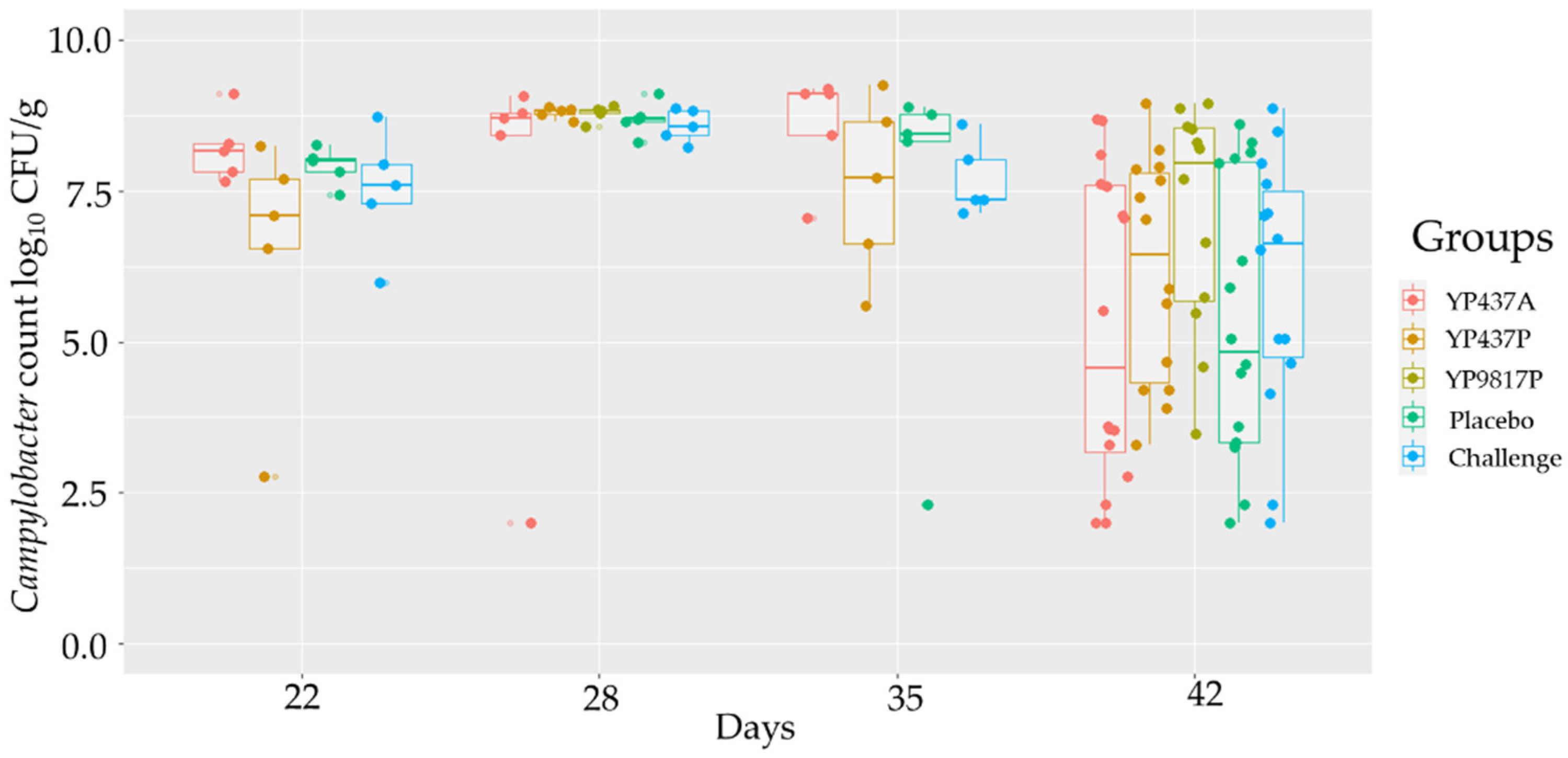 Pharmaceutics 15 01397 g002 Pharmaceutics 15 01397 g002