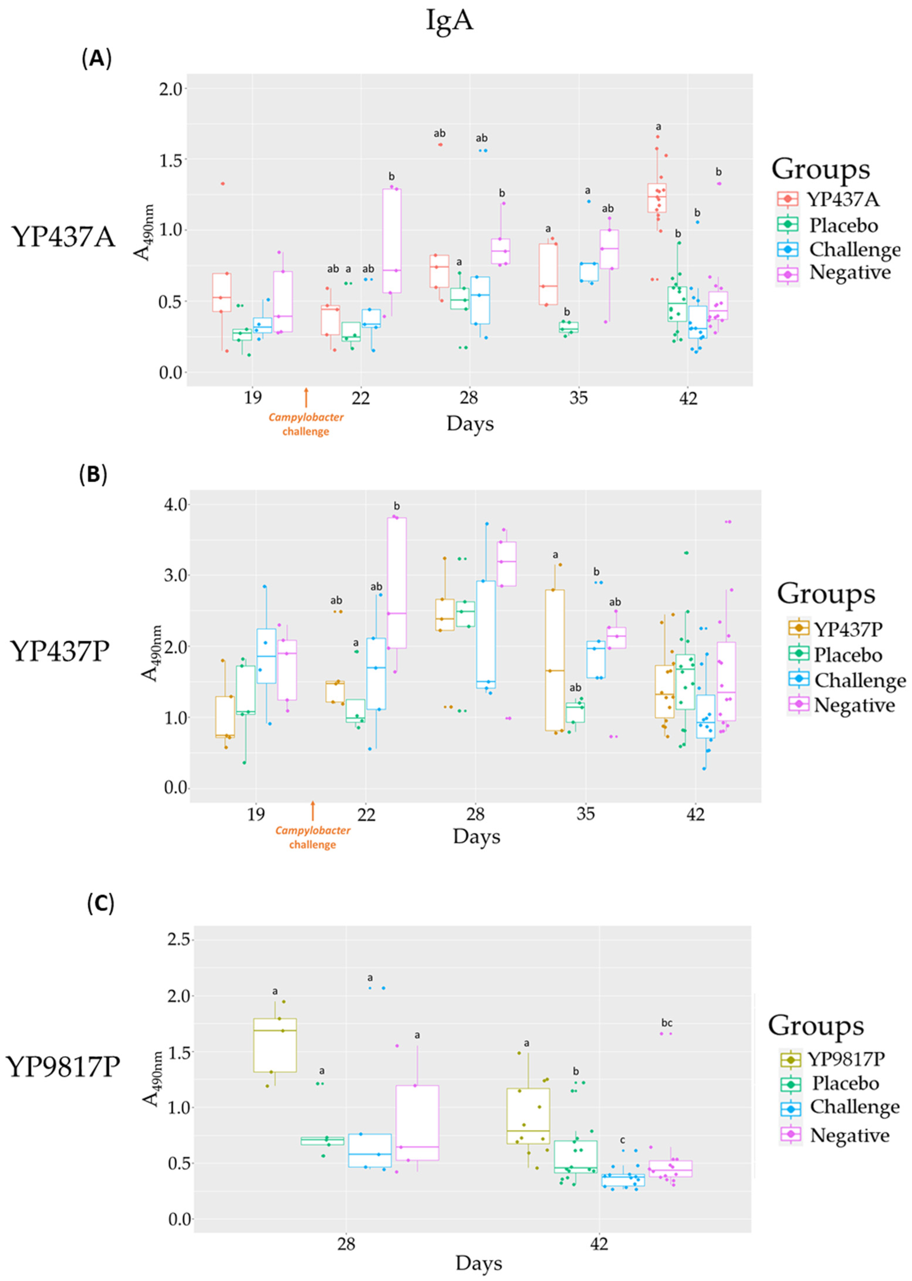 Pharmaceutics 15 01397 g004 Pharmaceutics 15 01397 g004