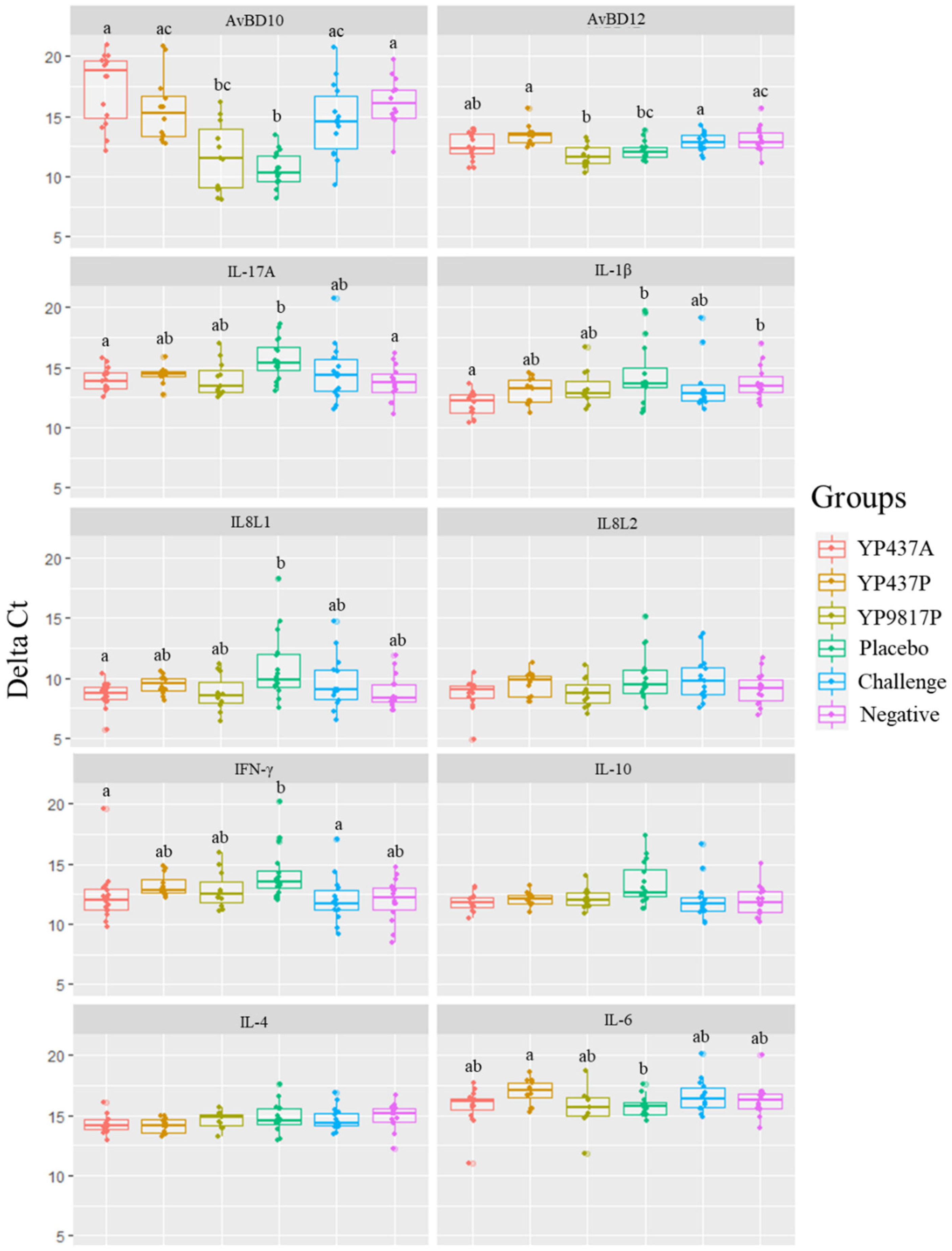 Pharmaceutics 15 01397 g005 Pharmaceutics 15 01397 g005