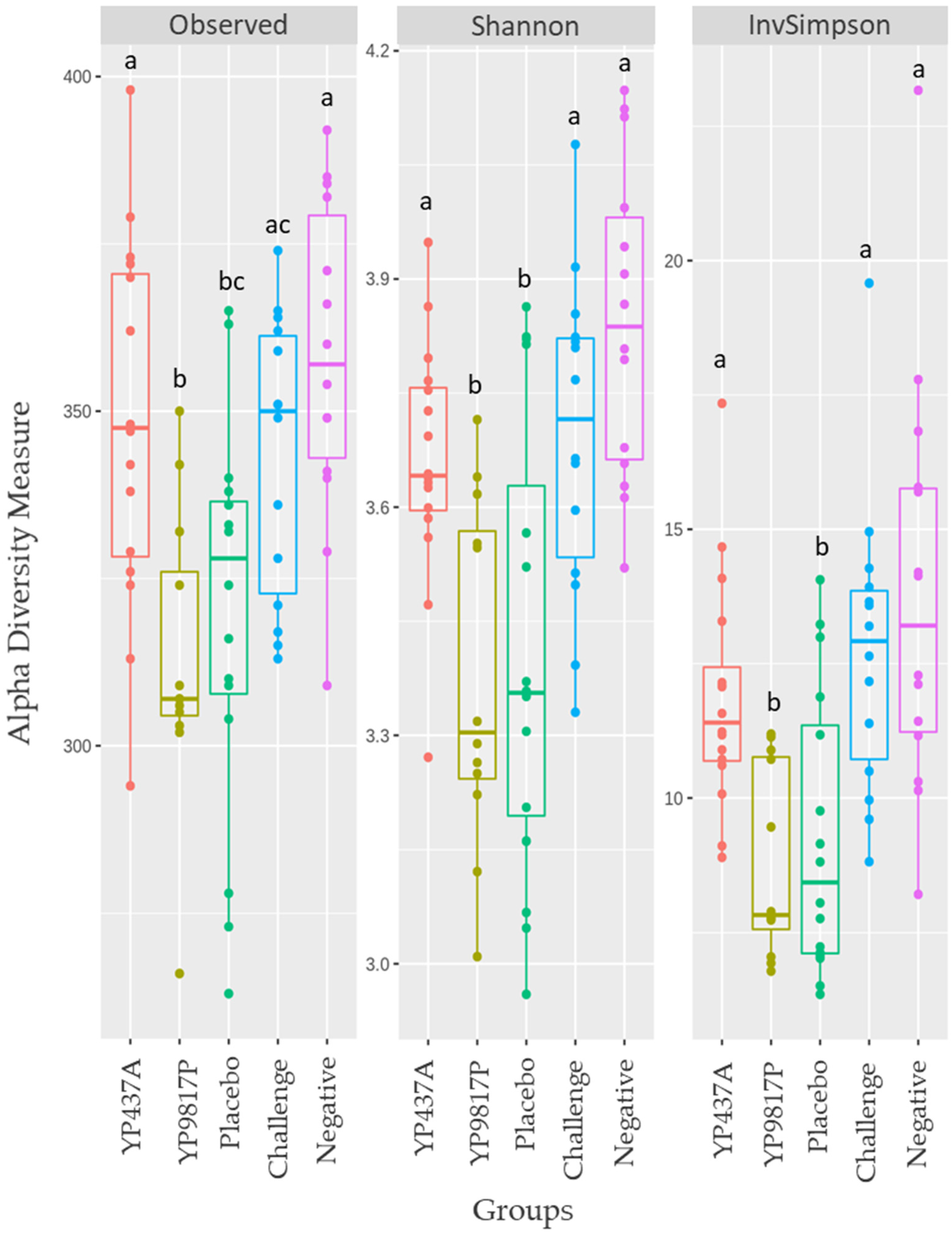Pharmaceutics 15 01397 g006 Pharmaceutics 15 01397 g006