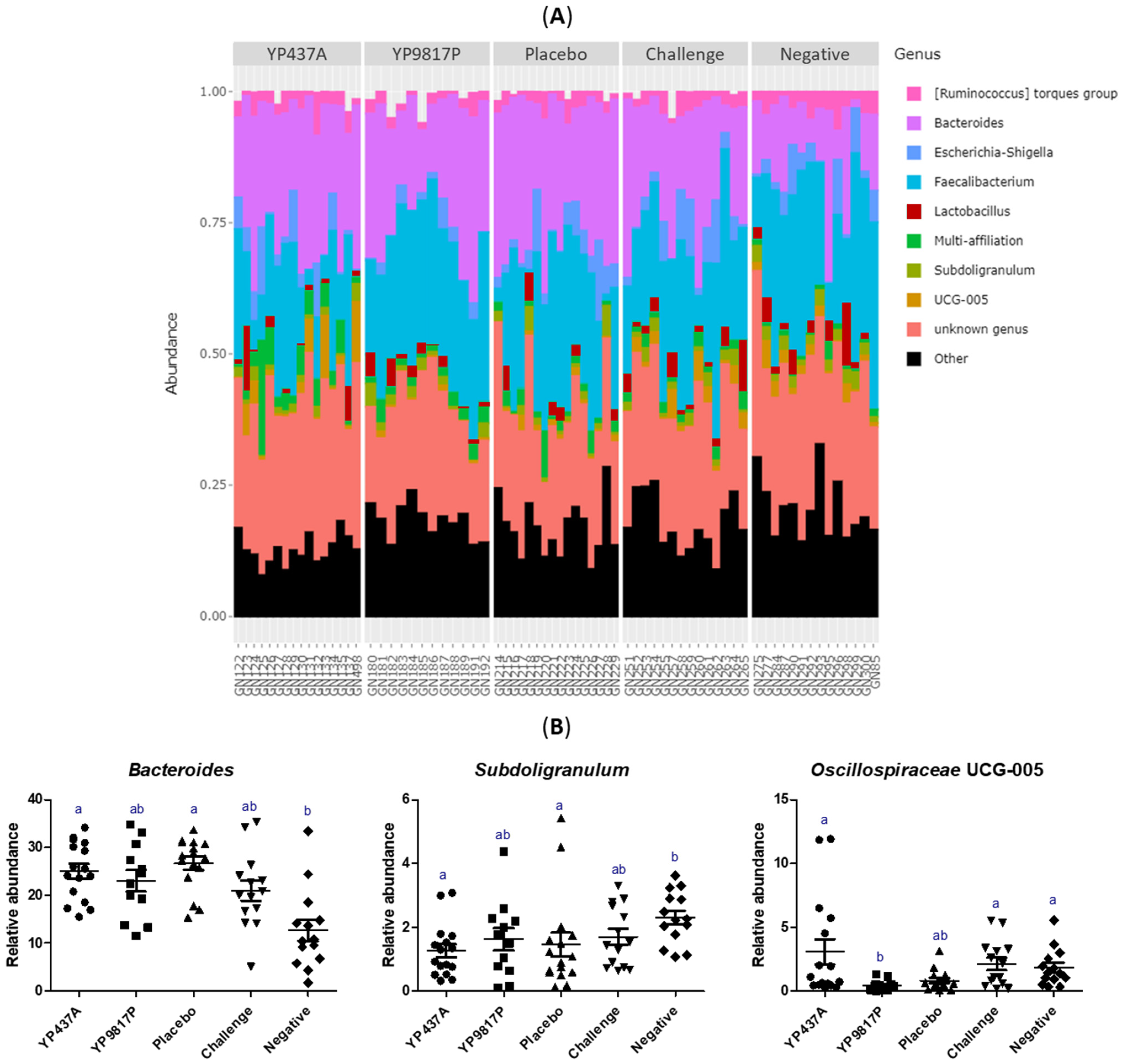 Pharmaceutics 15 01397 g009 Pharmaceutics 15 01397 g009