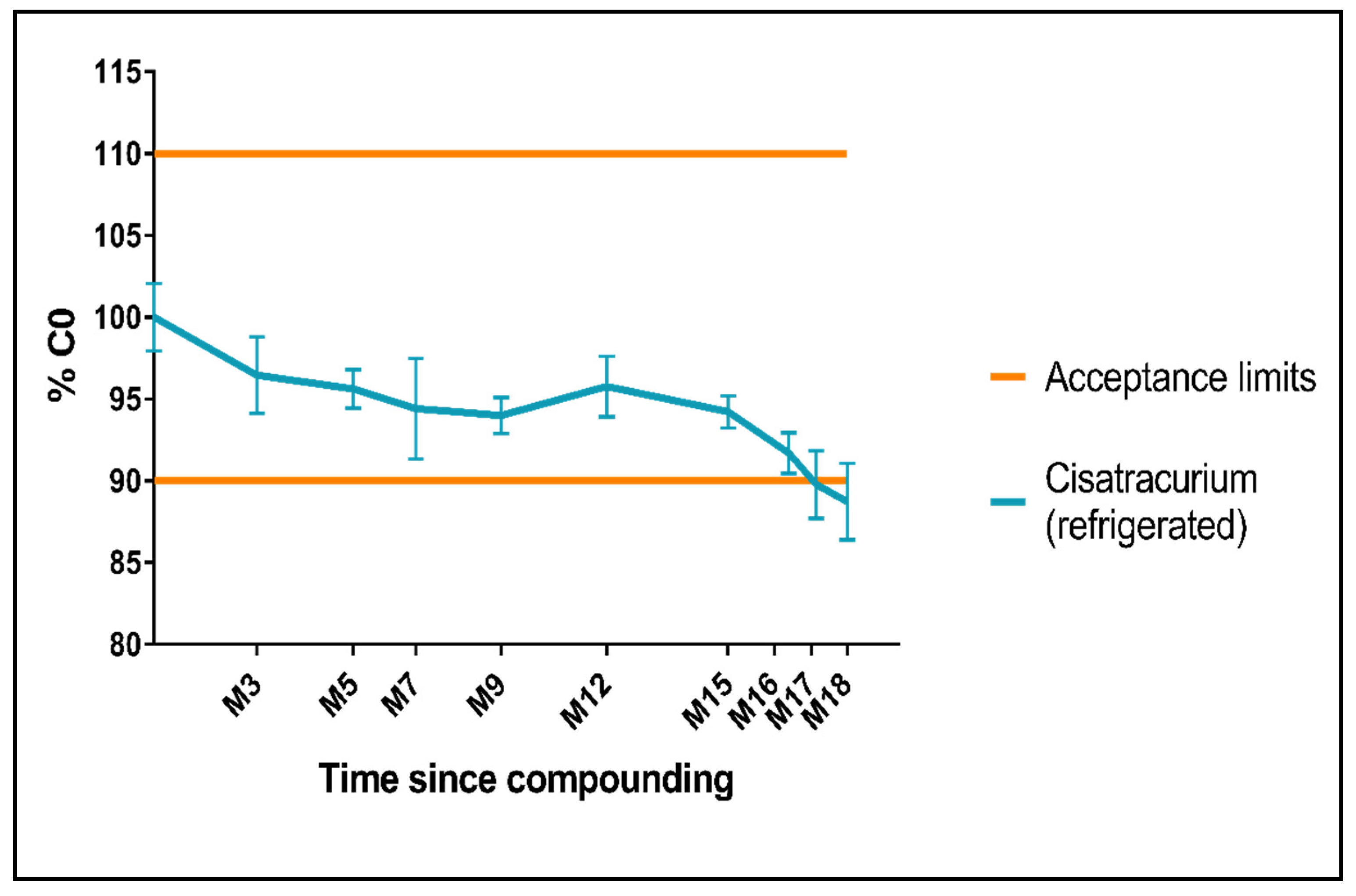 Pharmaceutics 15 01404 g004 Pharmaceutics 15 01404 g004