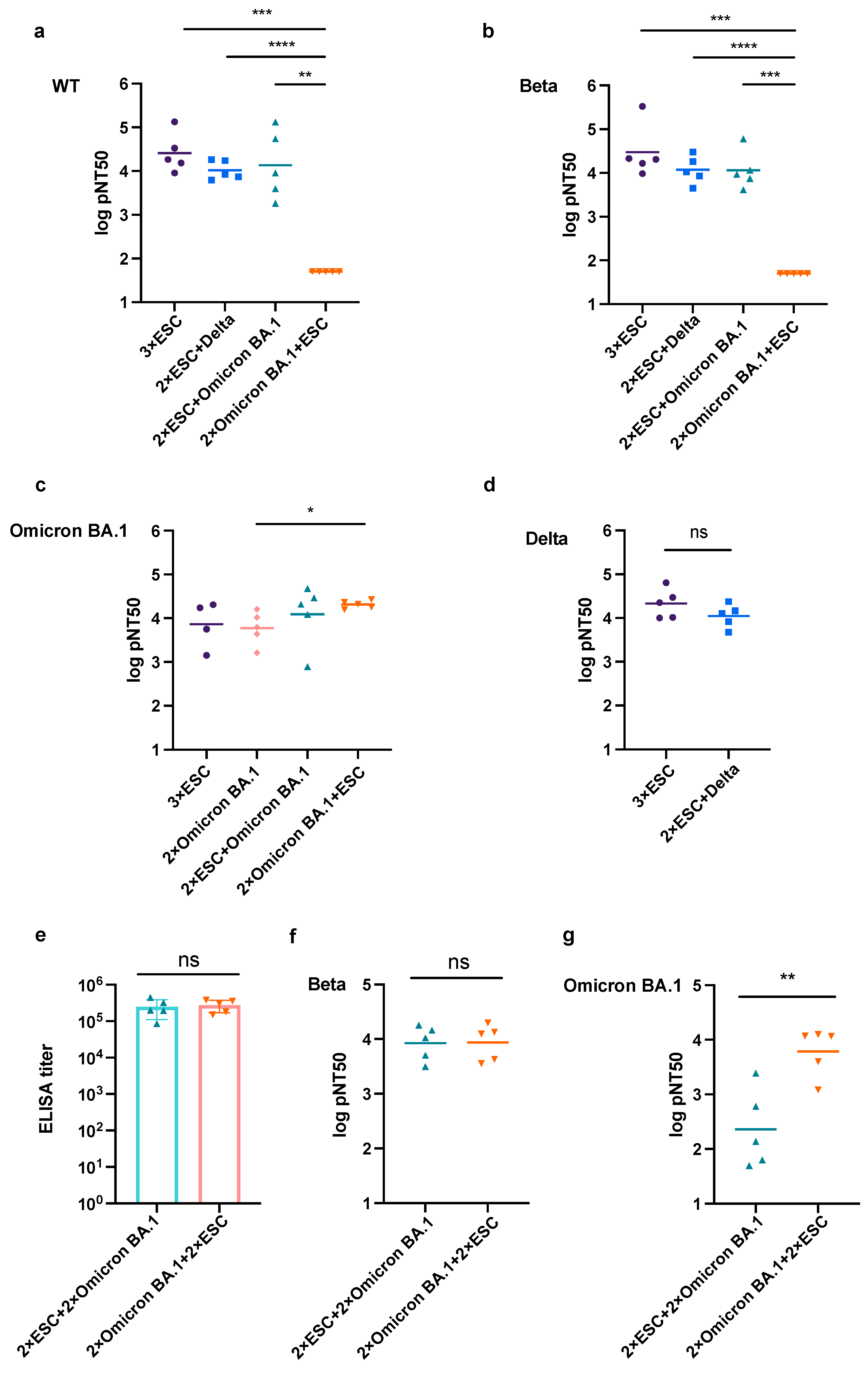 Pharmaceutics 15 01412 g003