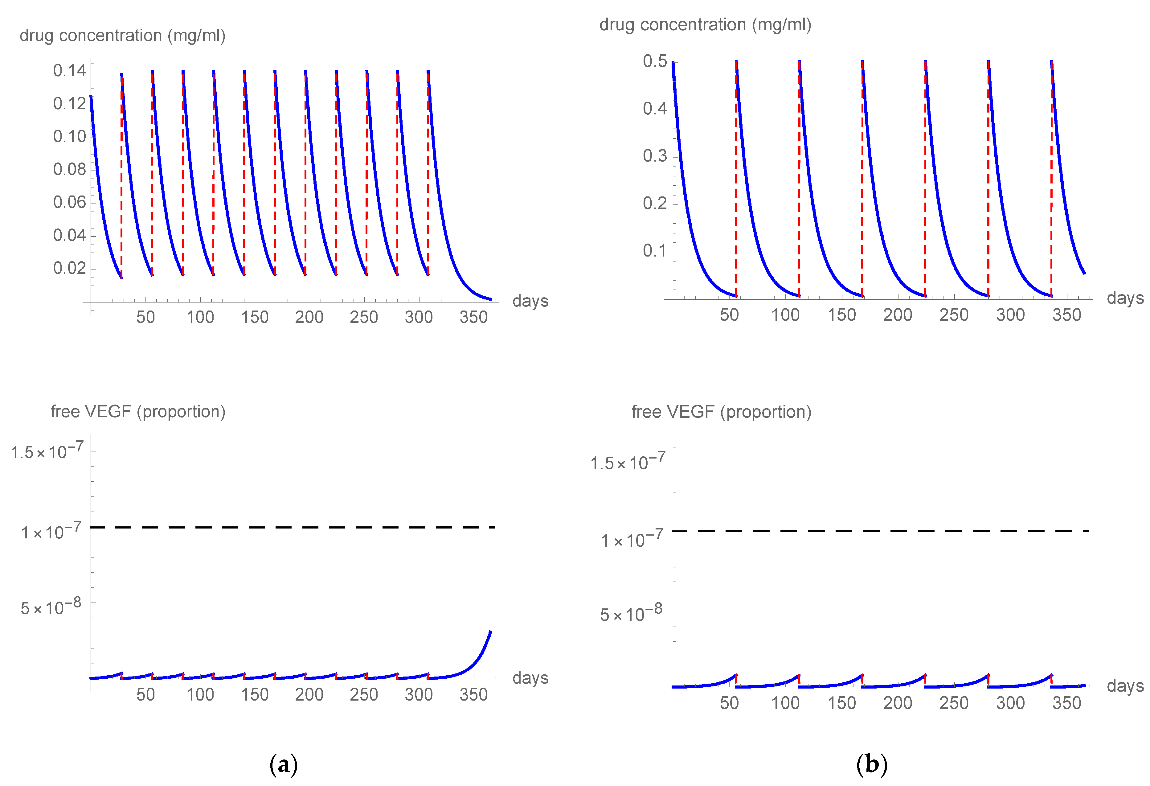 Pharmaceutics 15 01416 g001