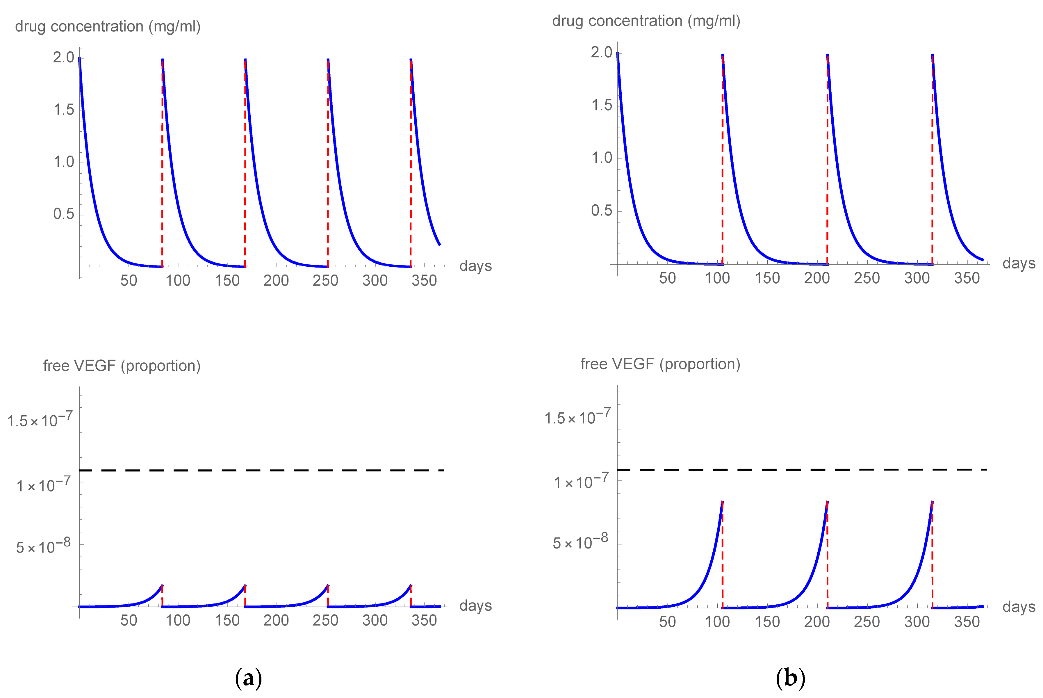 Pharmaceutics 15 01416 g002a
