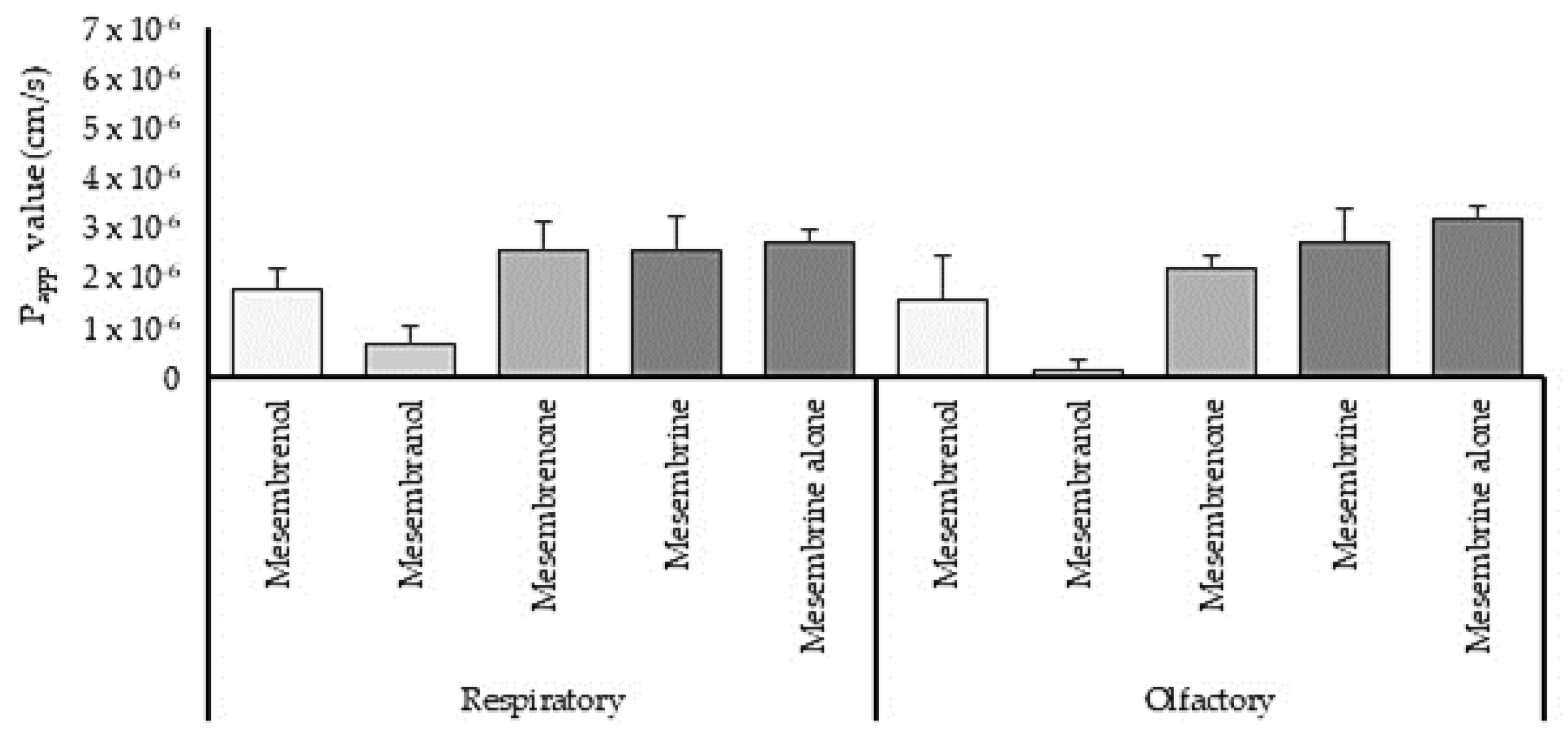 Pharmaceutics 15 01423 g004 Pharmaceutics 15 01423 g004