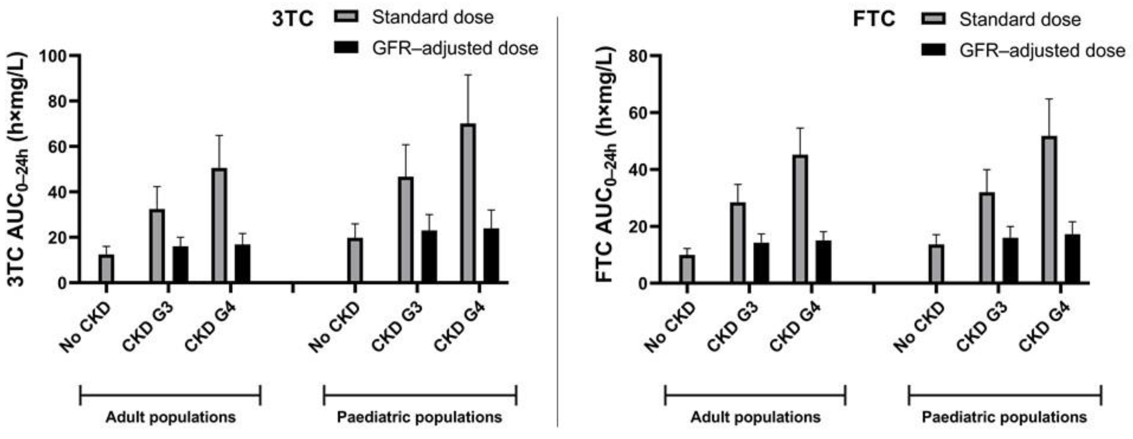 Pharmaceutics 15 01424 g003