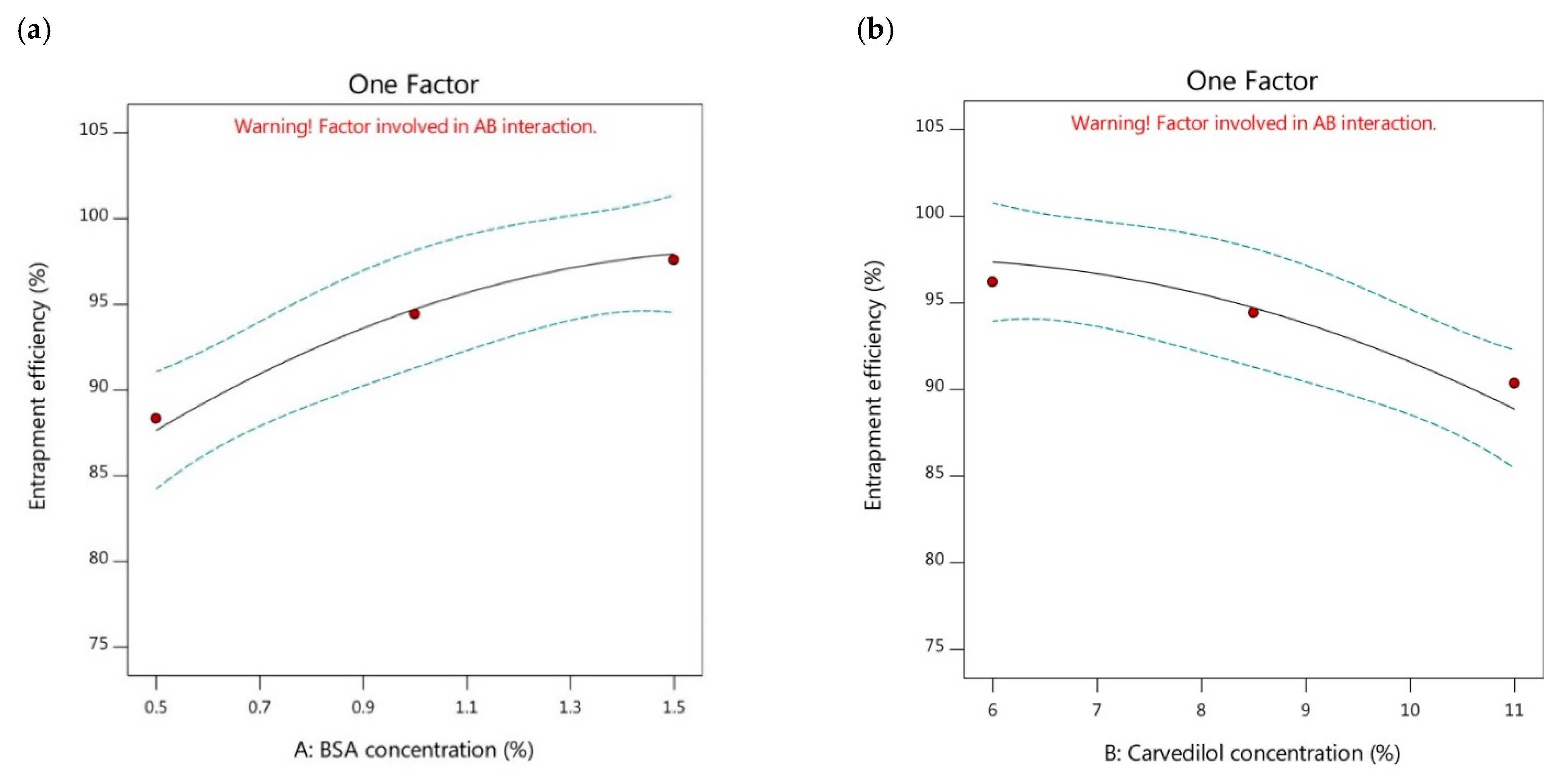 Pharmaceutics 15 01425 g002
