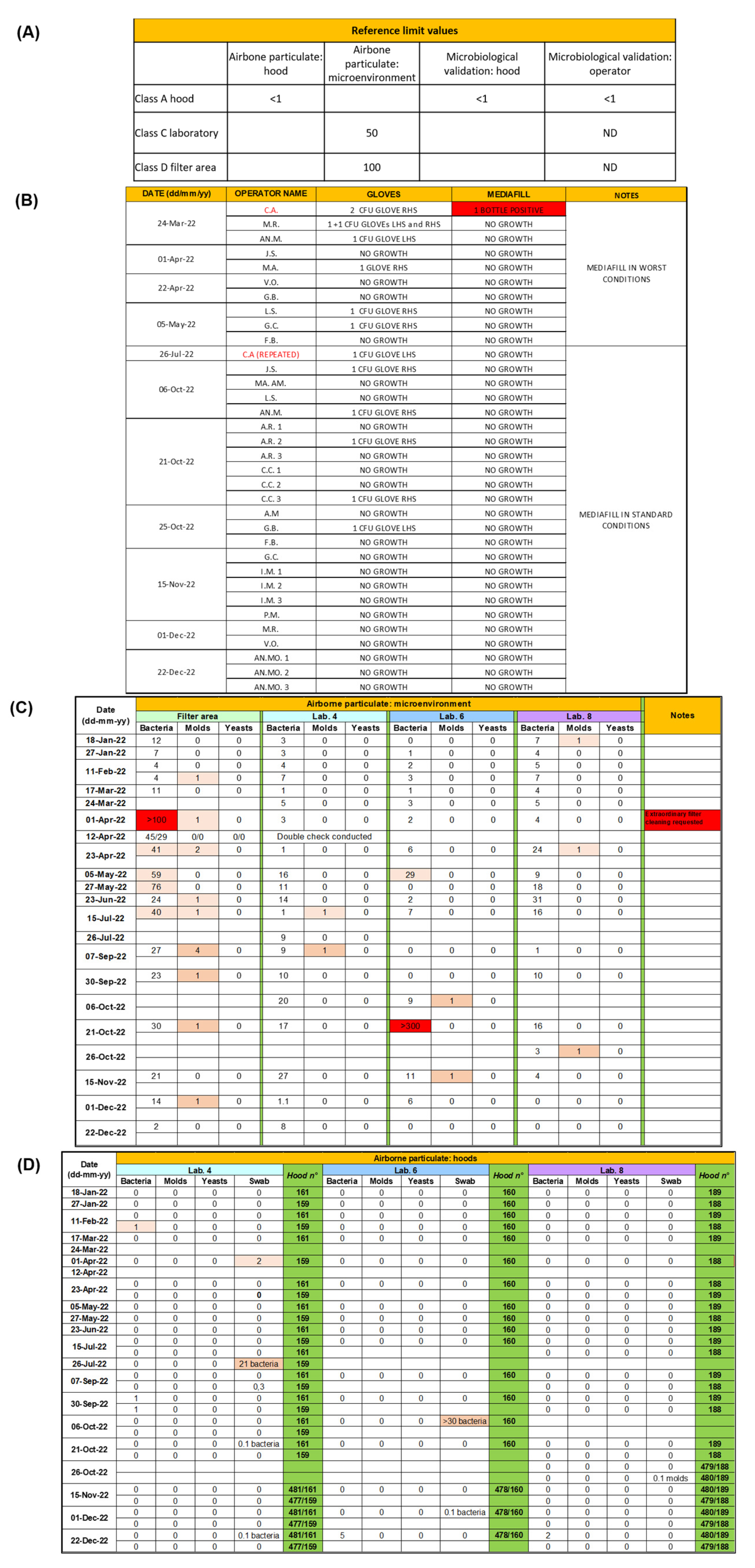 Pharmaceutics 15 01429 g004 Pharmaceutics 15 01429 g004