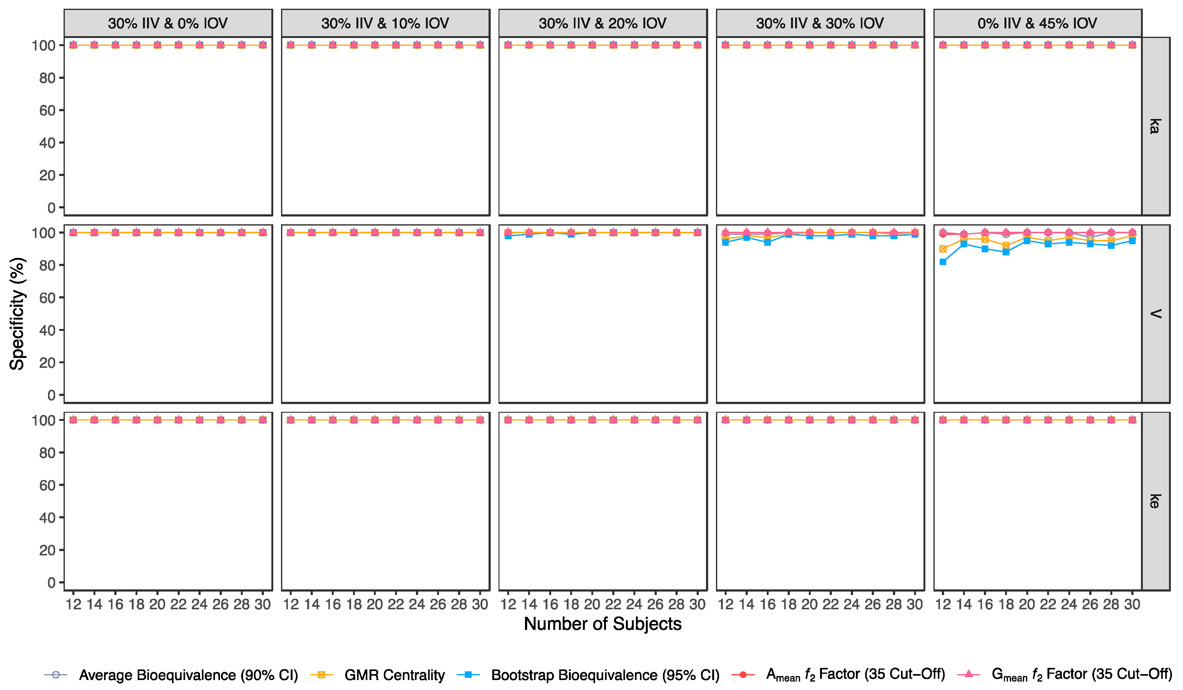 Pharmaceutics 15 01430 g005