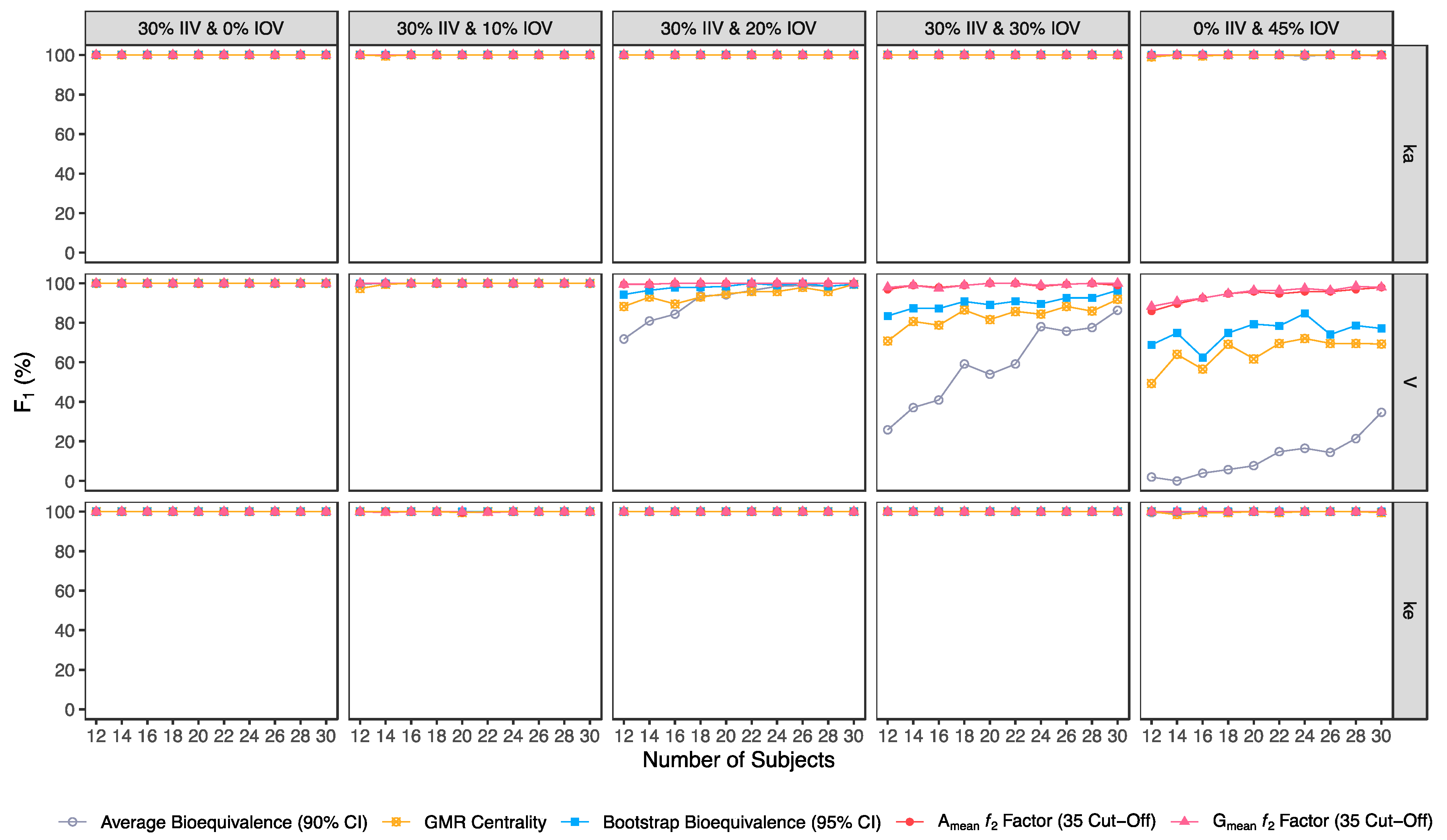 Pharmaceutics 15 01430 g009