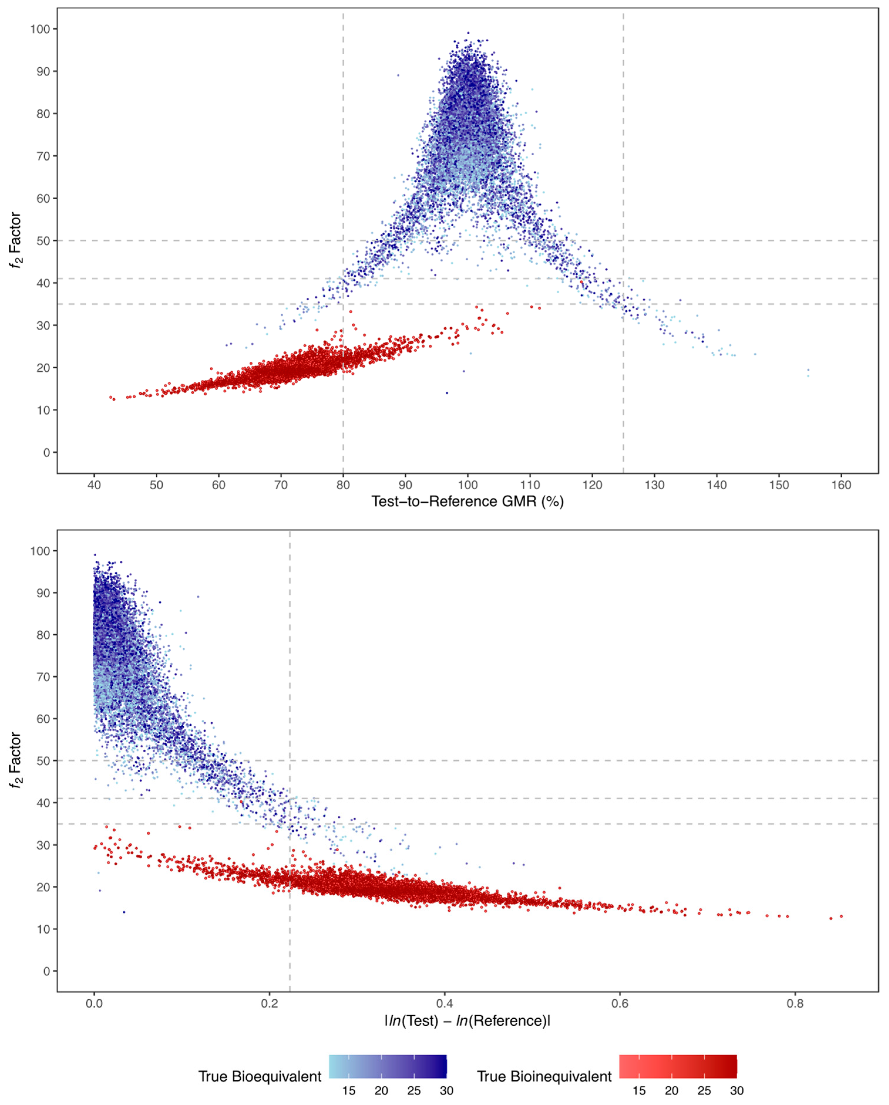 Pharmaceutics 15 01430 g012