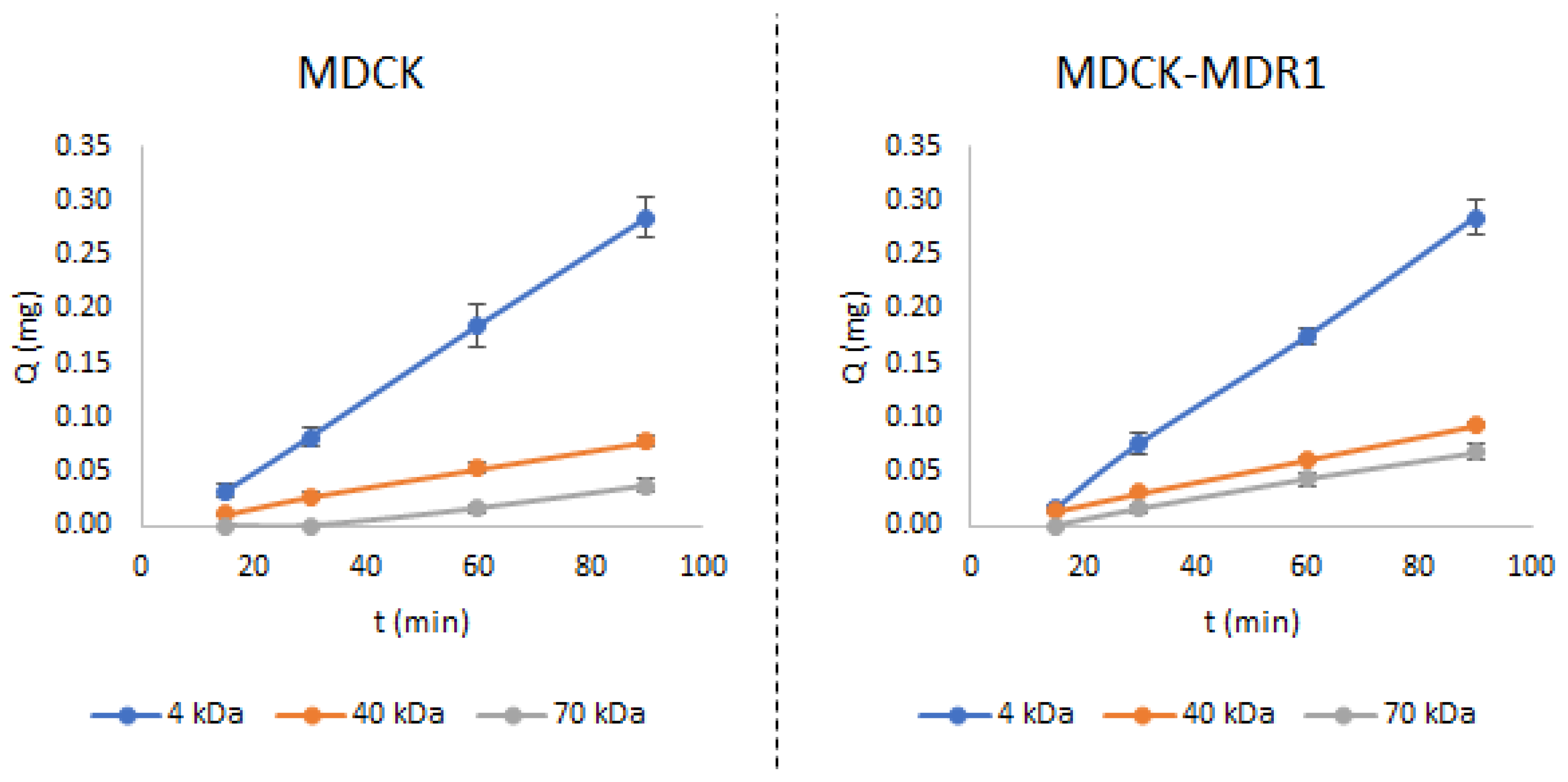 Pharmaceutics 15 01431 g001 Pharmaceutics 15 01431 g001
