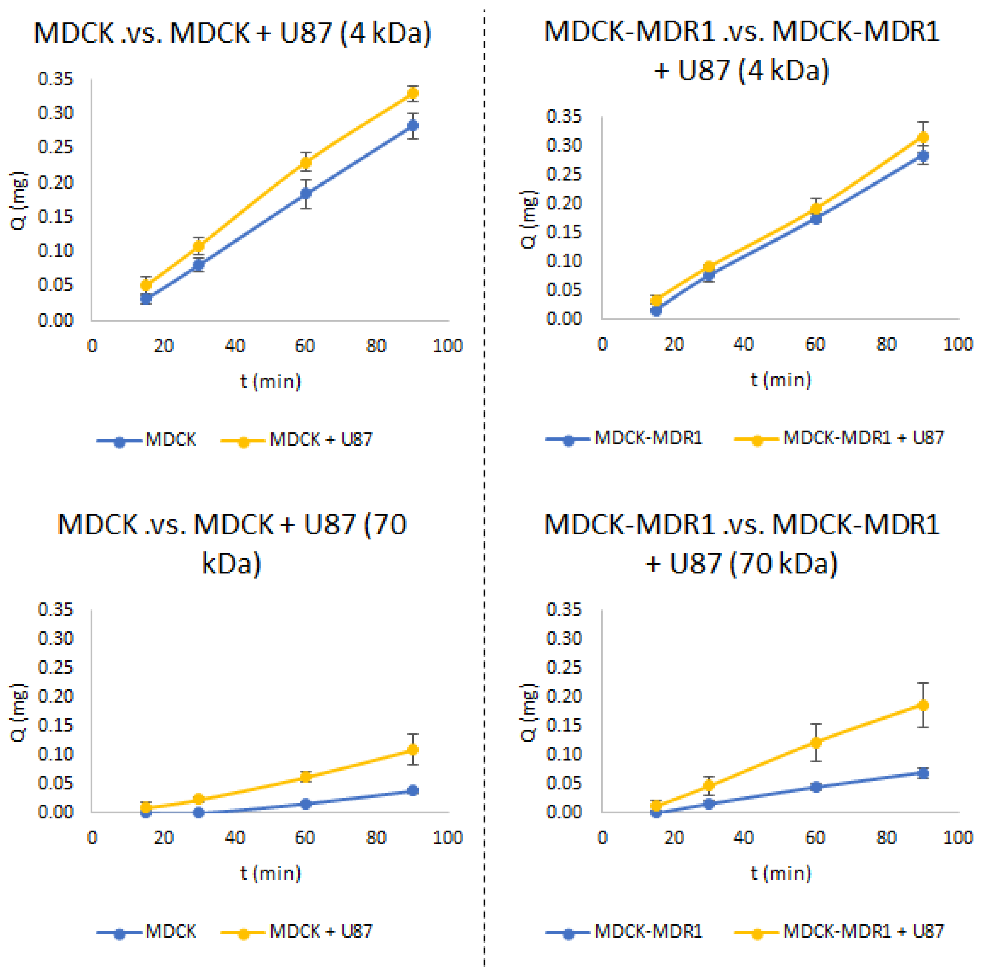 Pharmaceutics 15 01431 g002 Pharmaceutics 15 01431 g002