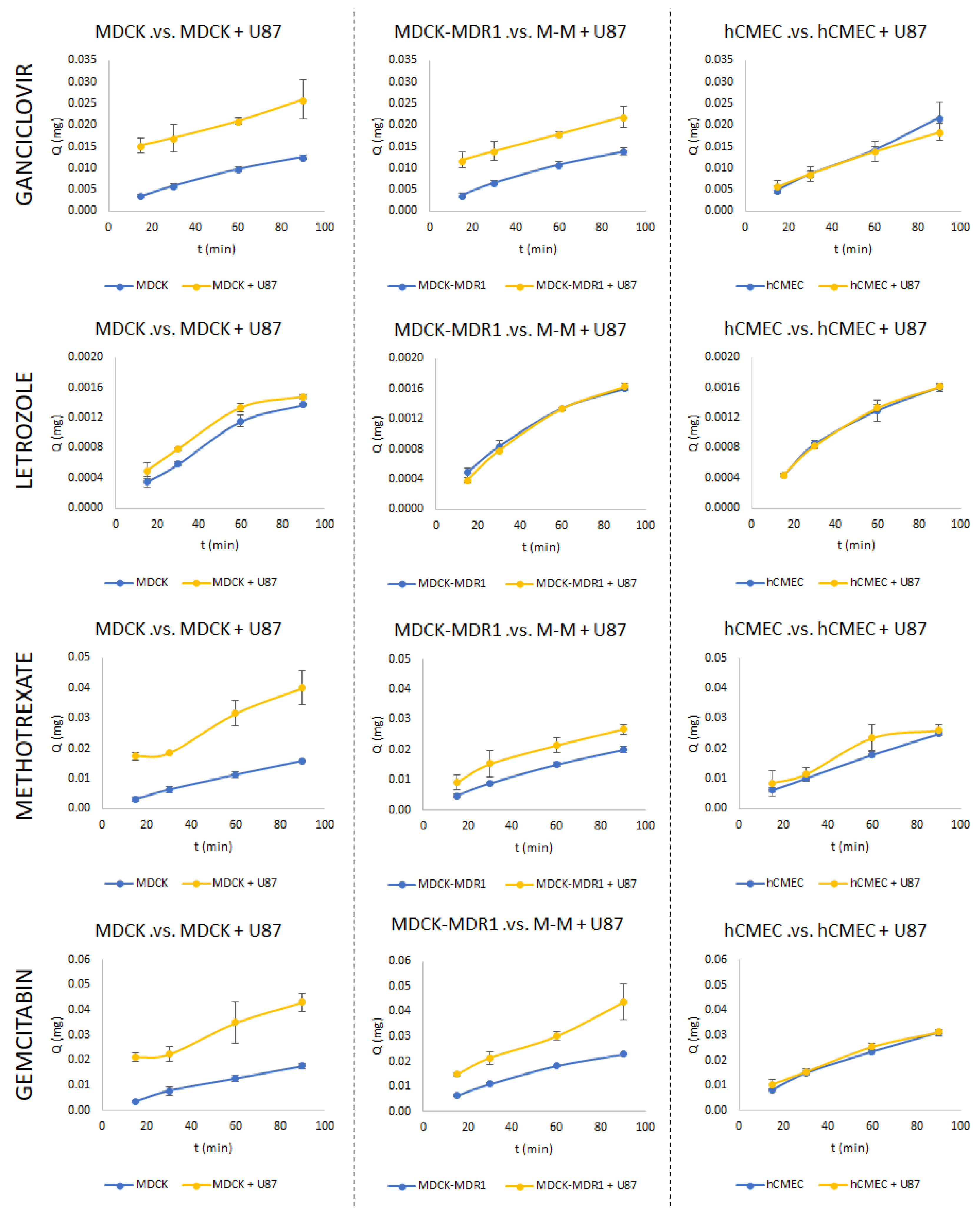 Pharmaceutics 15 01431 g003 Pharmaceutics 15 01431 g003