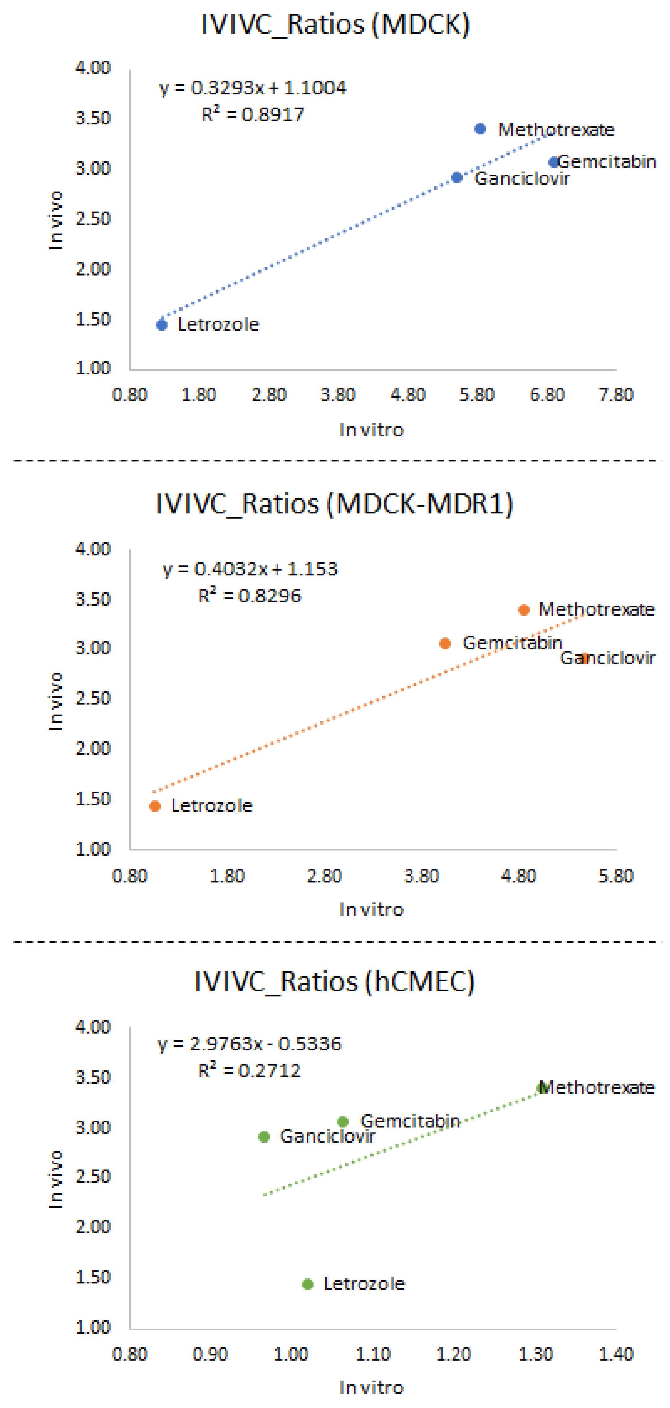 Pharmaceutics 15 01431 g005 Pharmaceutics 15 01431 g005