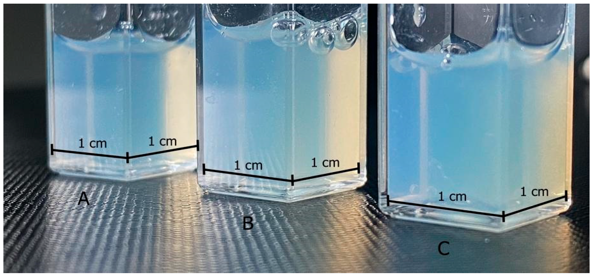 Pharmaceutics 15 01437 g003 Pharmaceutics 15 01437 g003