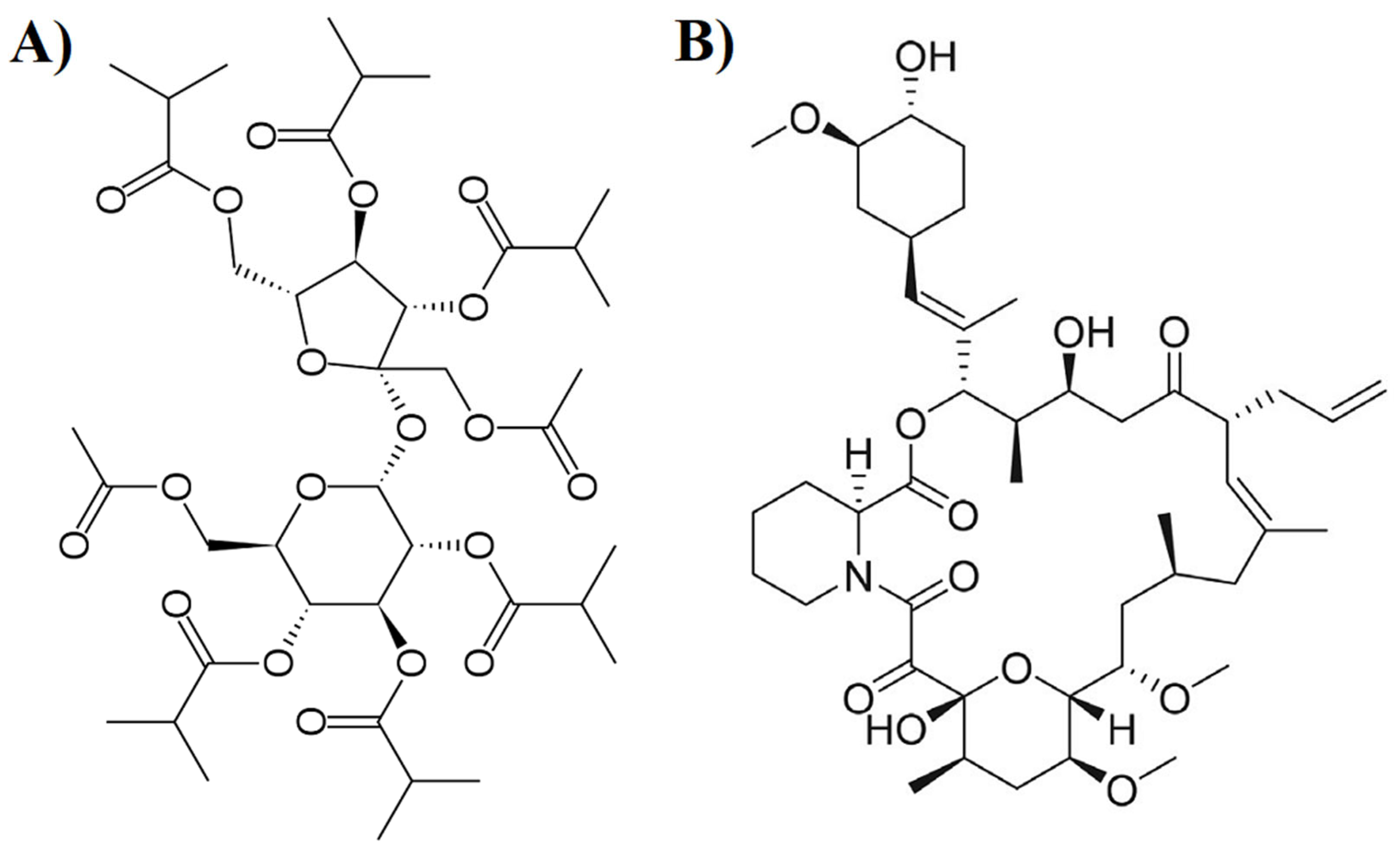 Pharmaceutics 15 01442 g001 Pharmaceutics 15 01442 g001