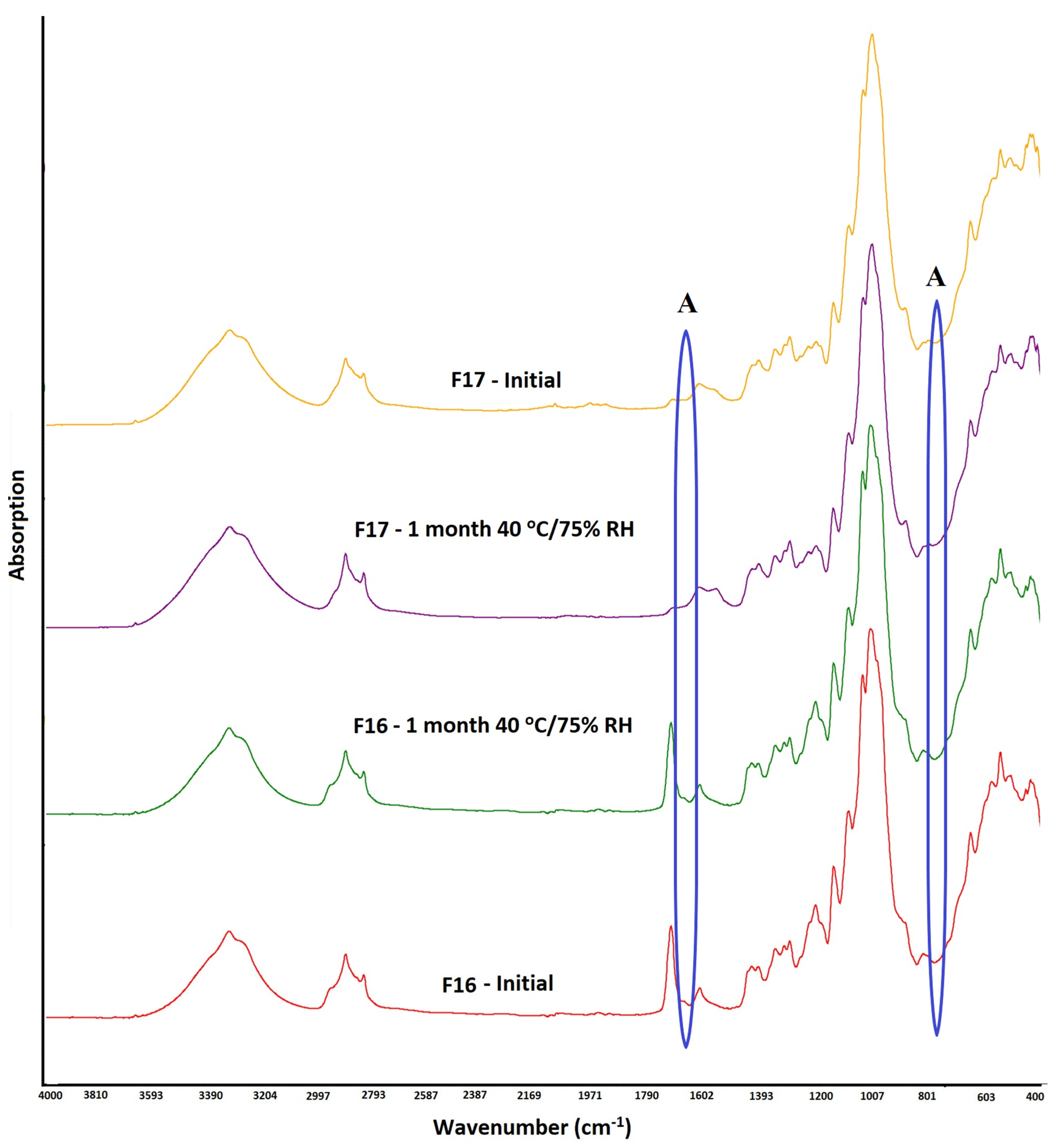 Pharmaceutics 15 01442 g008 Pharmaceutics 15 01442 g008