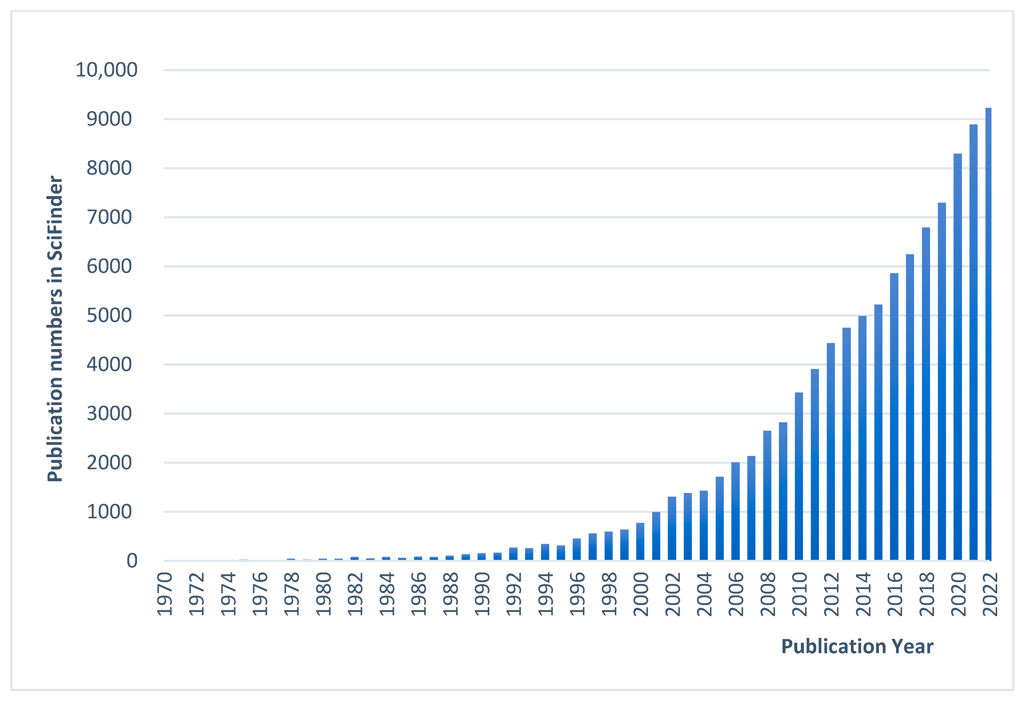 Pharmaceutics 15 01455 g002