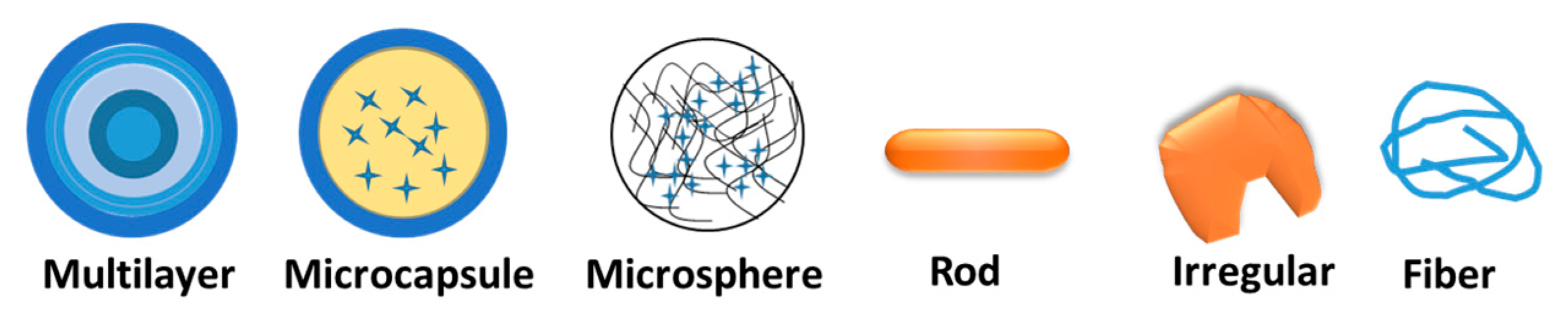 Pharmaceutics 15 01455 g008