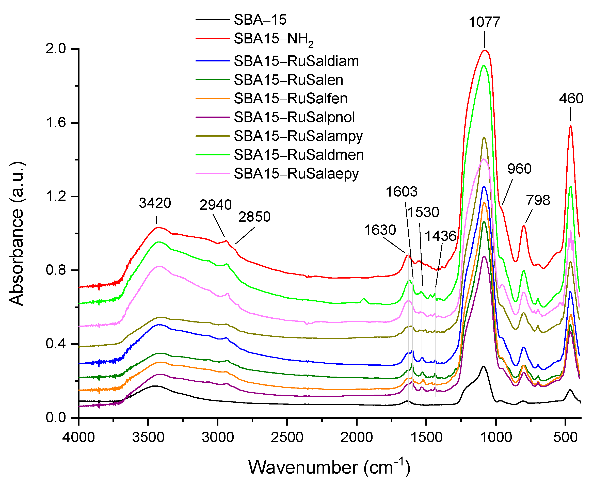 Pharmaceutics 15 01458 g004 Pharmaceutics 15 01458 g004