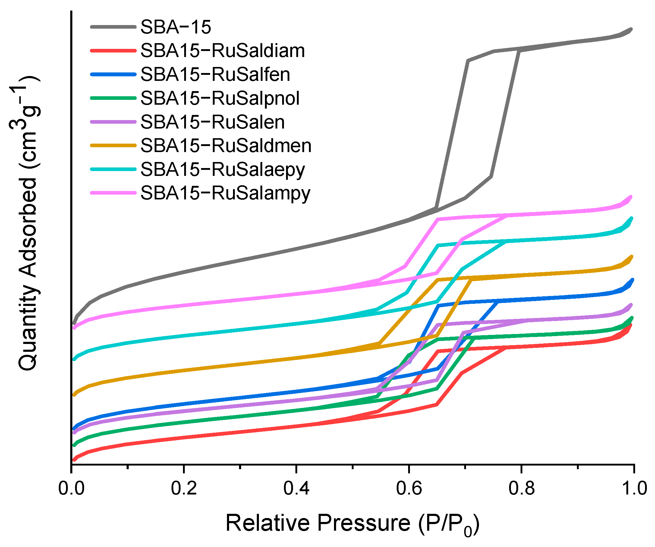 Pharmaceutics 15 01458 g006 Pharmaceutics 15 01458 g006