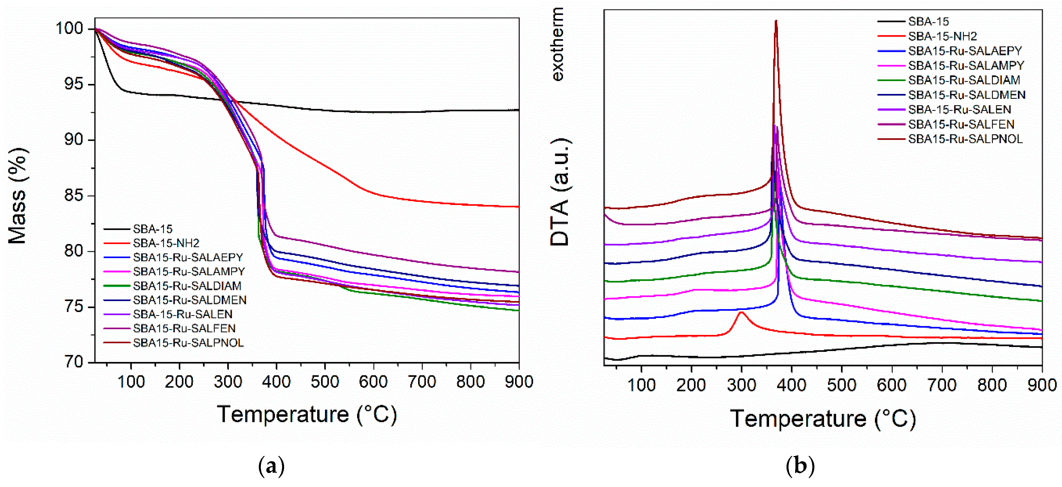 Pharmaceutics 15 01458 g008 Pharmaceutics 15 01458 g008