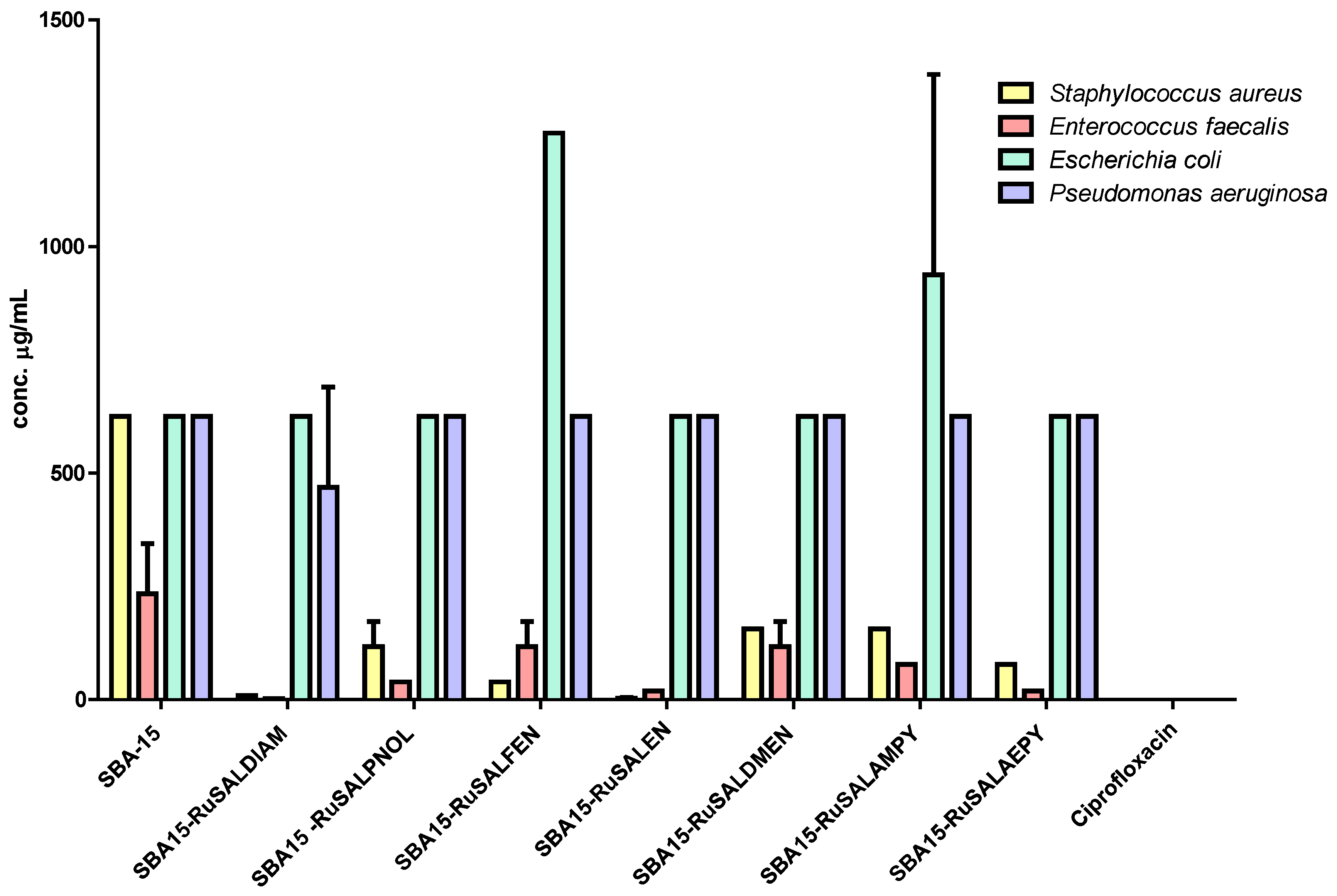 Pharmaceutics 15 01458 g009 Pharmaceutics 15 01458 g009