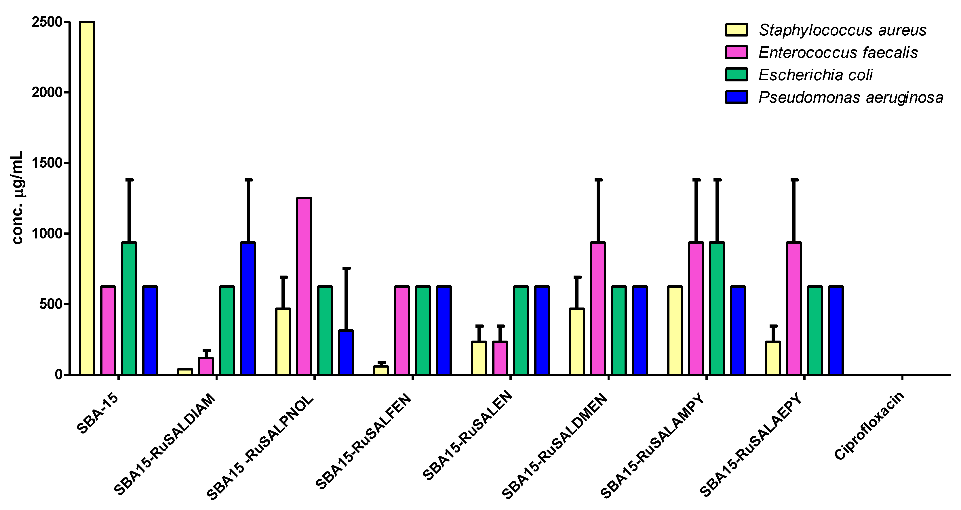 Pharmaceutics 15 01458 g010 Pharmaceutics 15 01458 g010