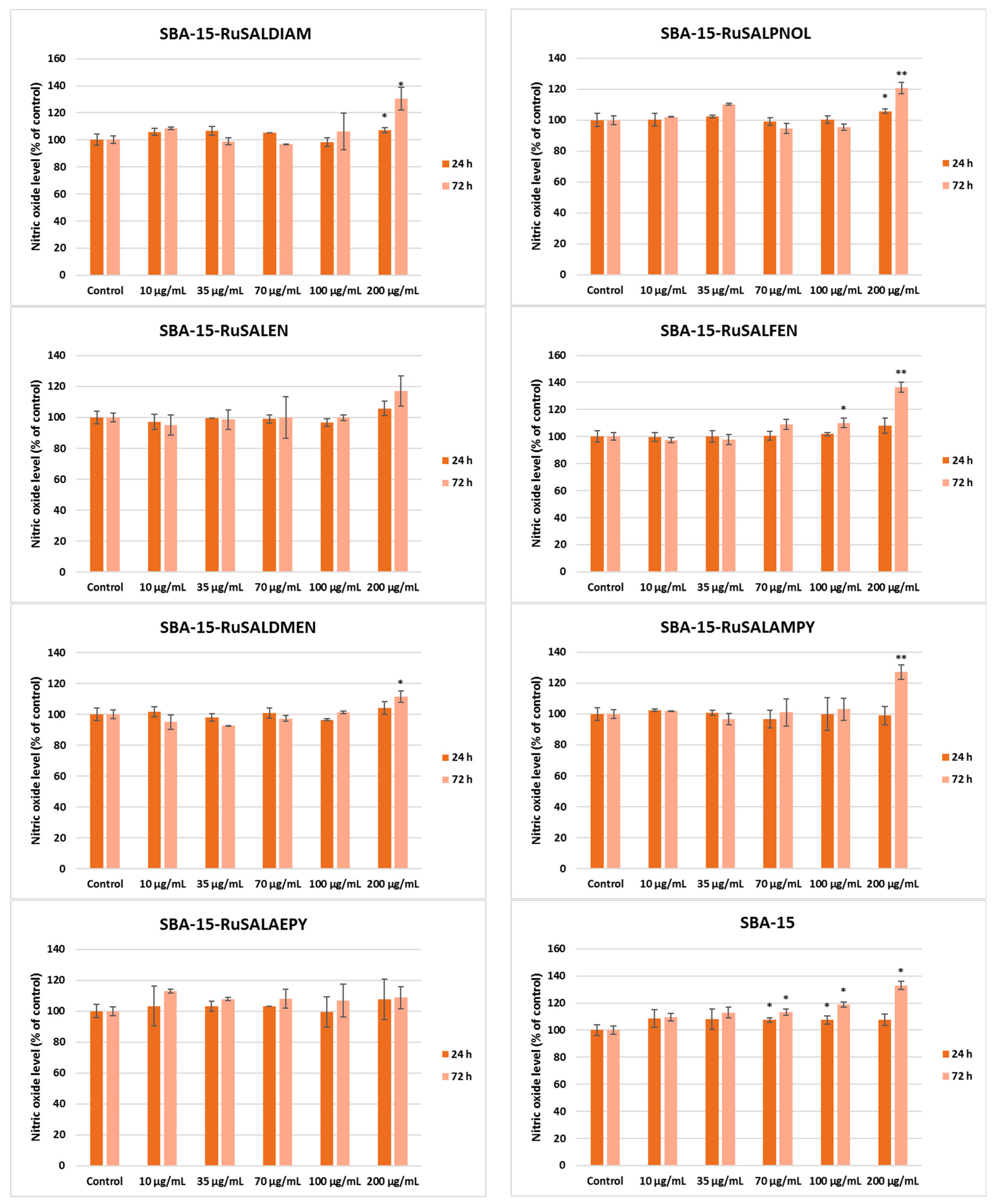 Pharmaceutics 15 01458 g013 Pharmaceutics 15 01458 g013
