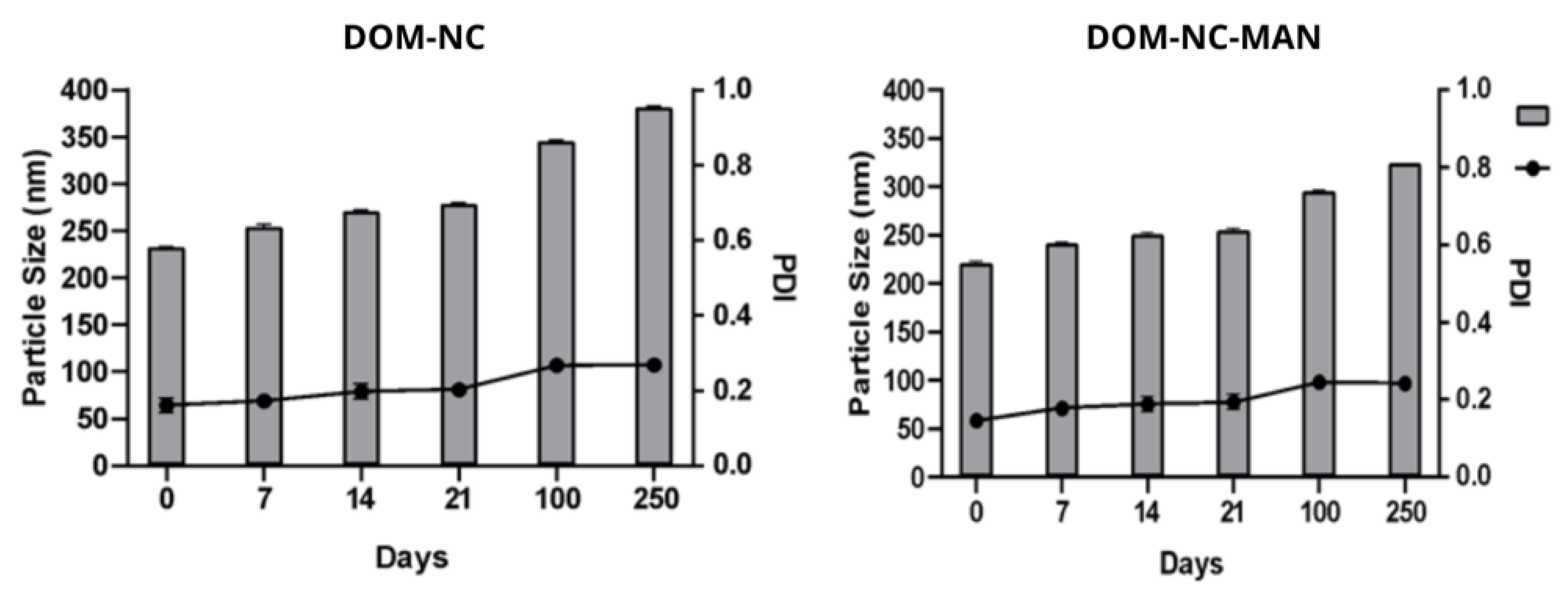 Pharmaceutics 15 01459 g001 Pharmaceutics 15 01459 g001