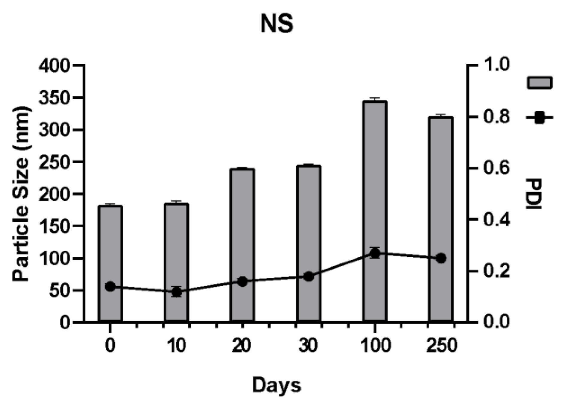Pharmaceutics 15 01459 g002 Pharmaceutics 15 01459 g002