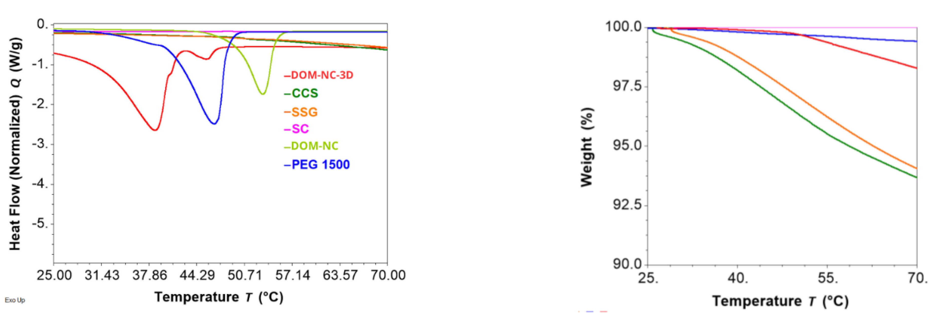 Pharmaceutics 15 01459 g008 Pharmaceutics 15 01459 g008