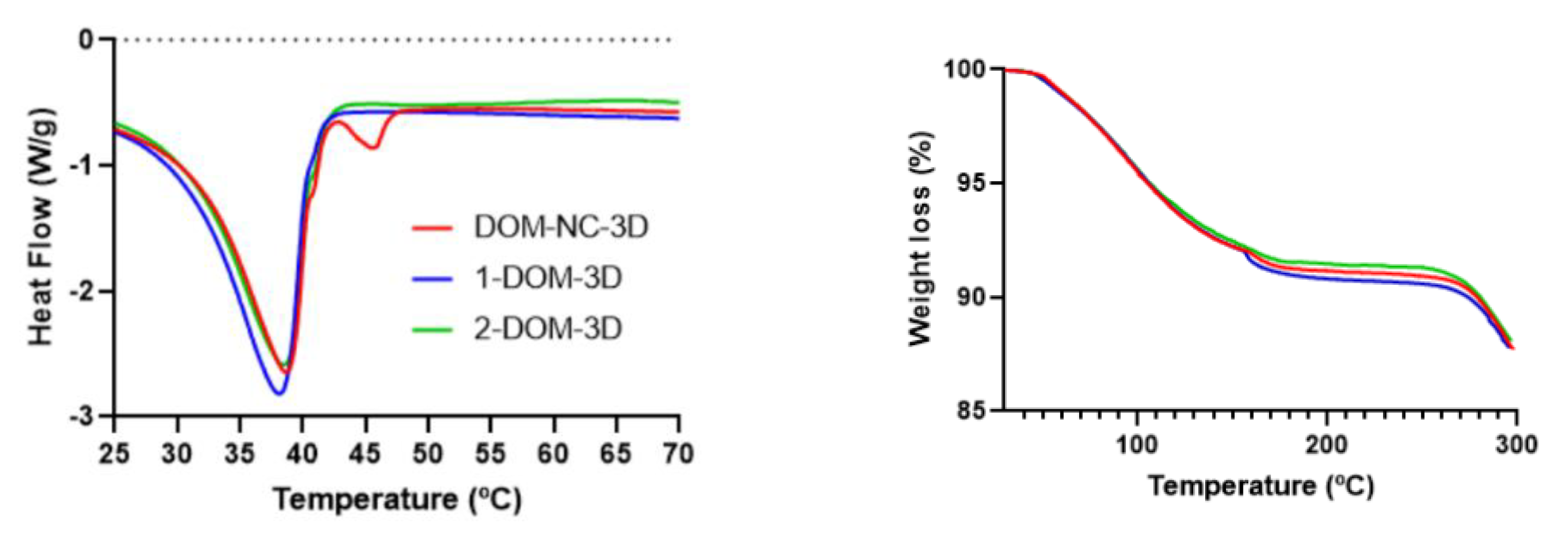 Pharmaceutics 15 01459 g009 Pharmaceutics 15 01459 g009