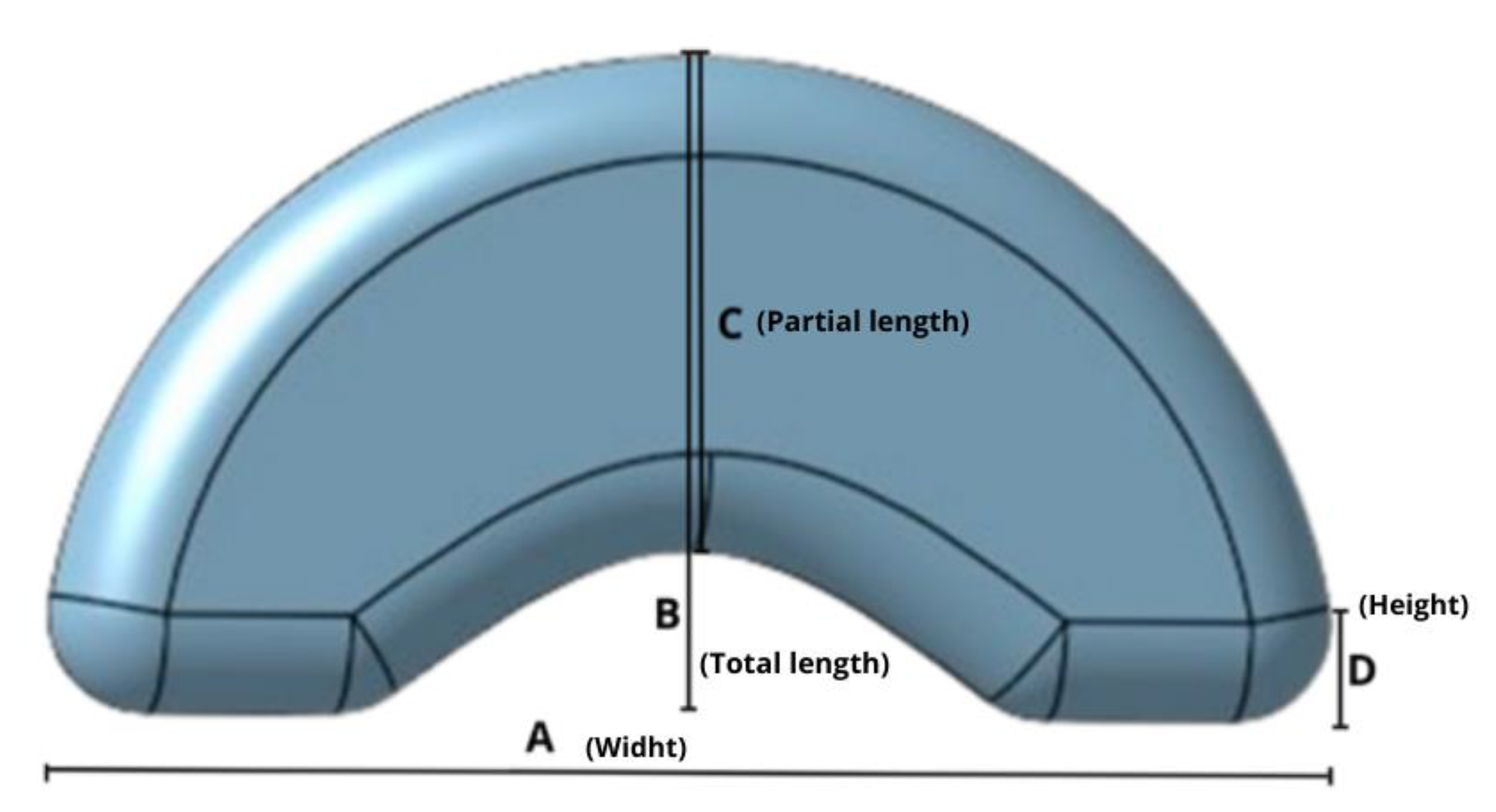 Pharmaceutics 15 01459 g011 Pharmaceutics 15 01459 g011
