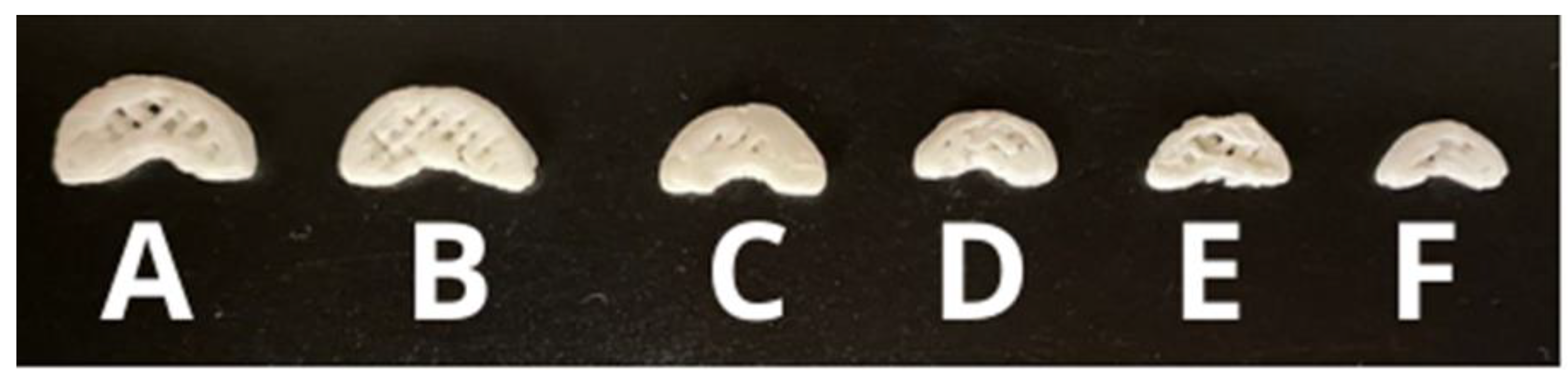 Pharmaceutics 15 01459 g012 Pharmaceutics 15 01459 g012