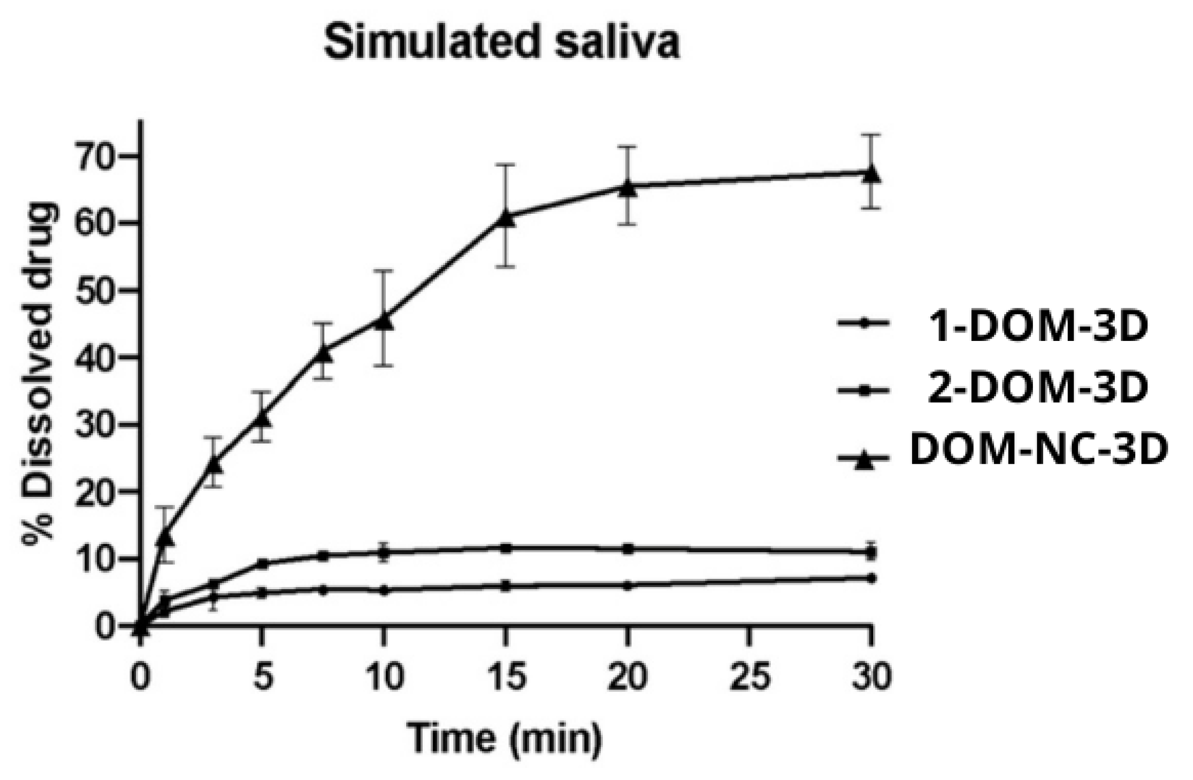 Pharmaceutics 15 01459 g014 Pharmaceutics 15 01459 g014