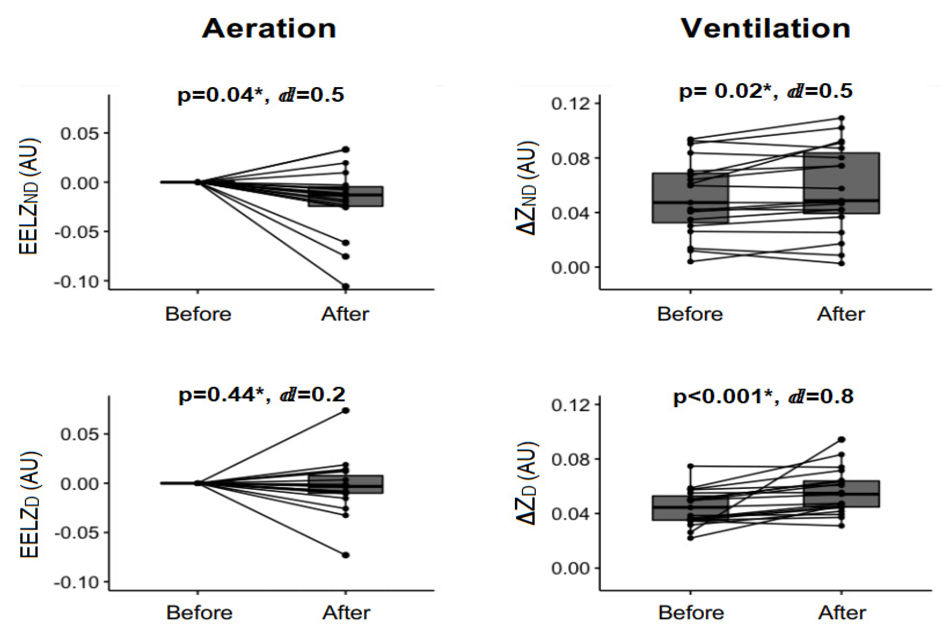 Pharmaceutics 15 01466 g003 Pharmaceutics 15 01466 g003