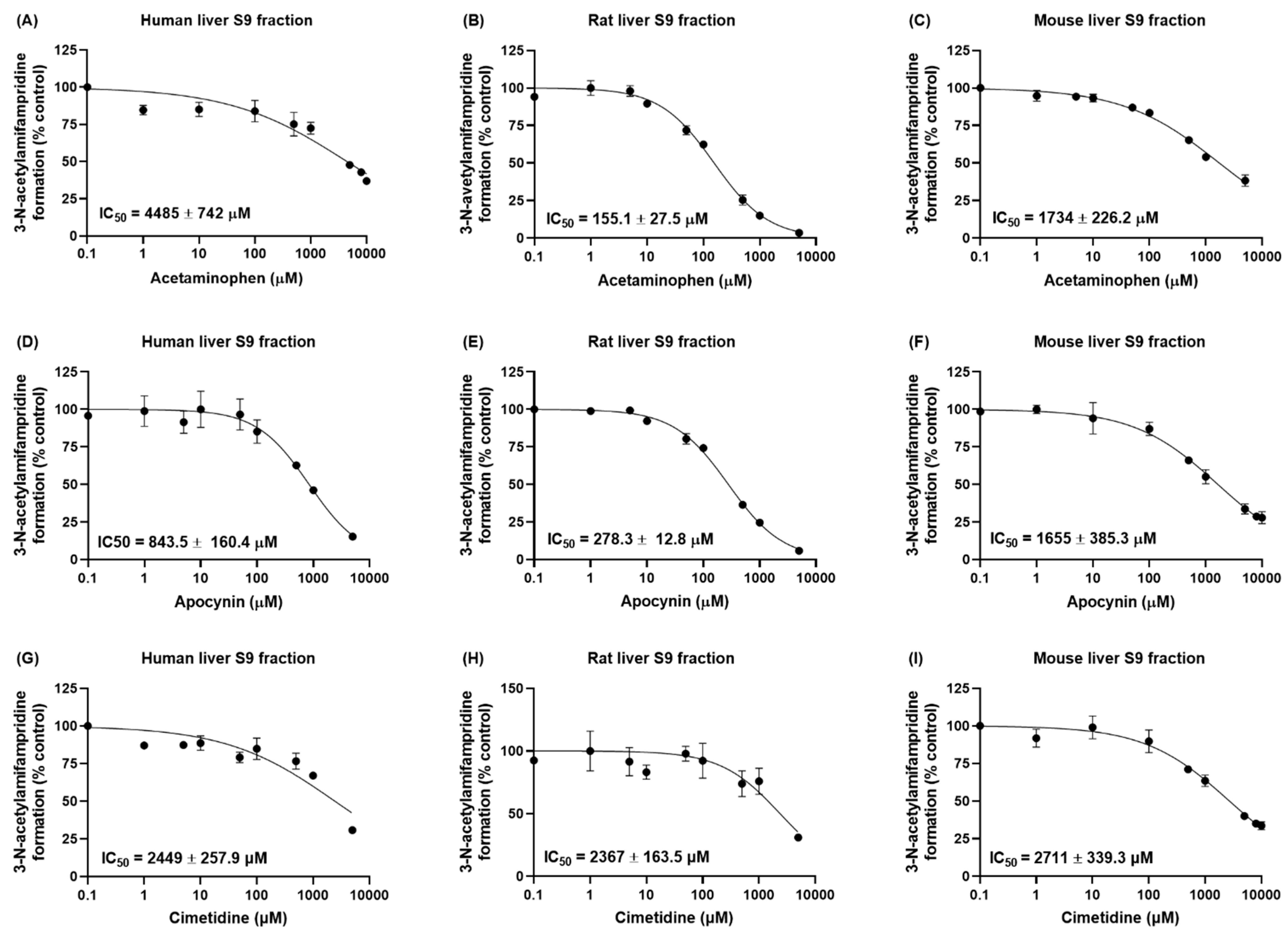 Pharmaceutics 15 01471 g003