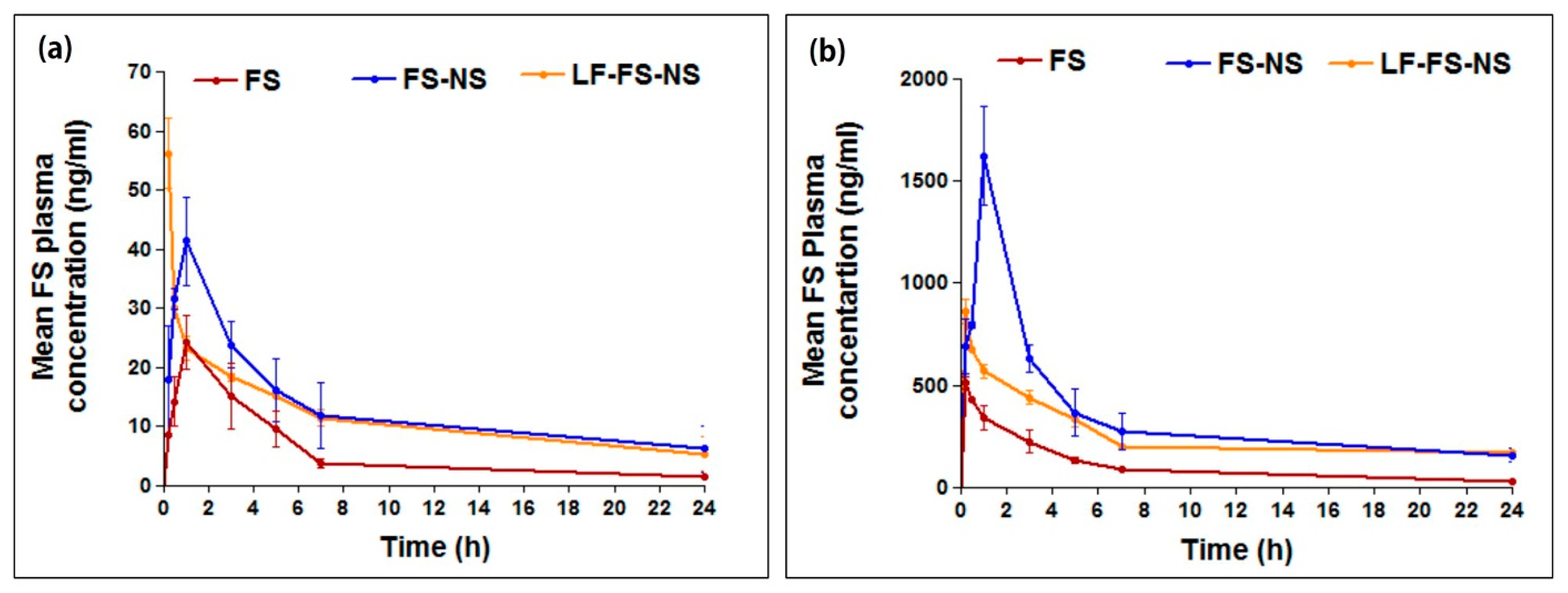 Pharmaceutics 15 01480 g008 Pharmaceutics 15 01480 g008