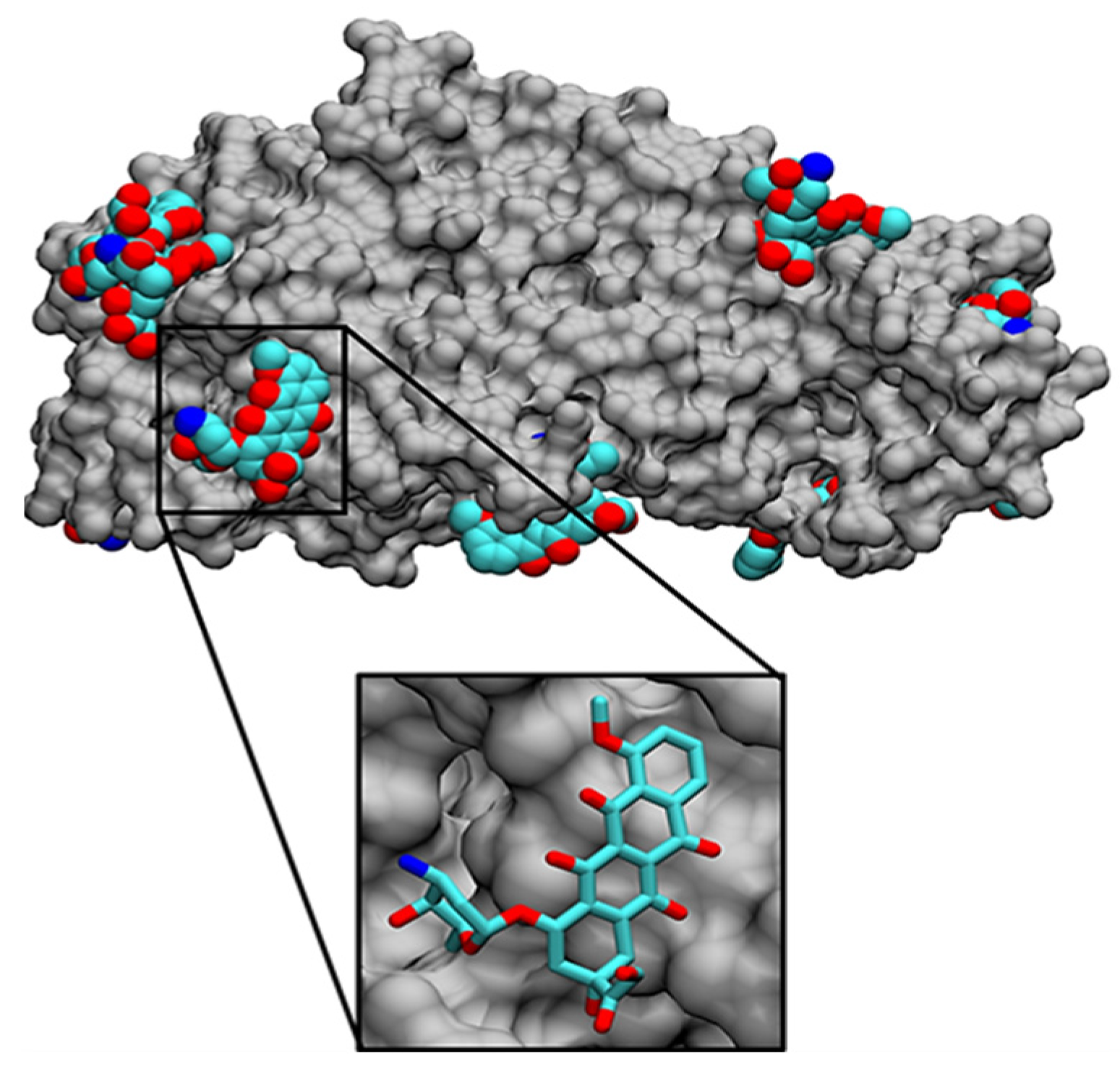 Pharmaceutics 15 01484 g003