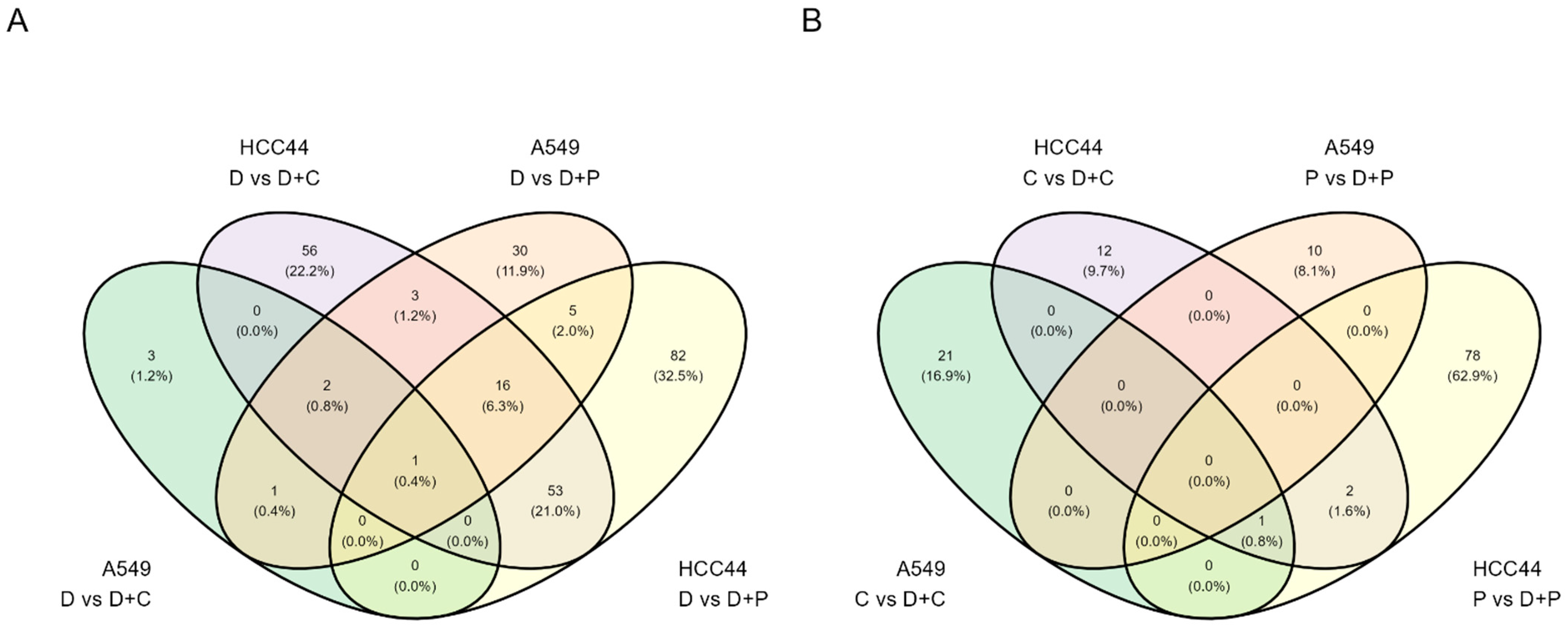 Pharmaceutics 15 01485 g003
