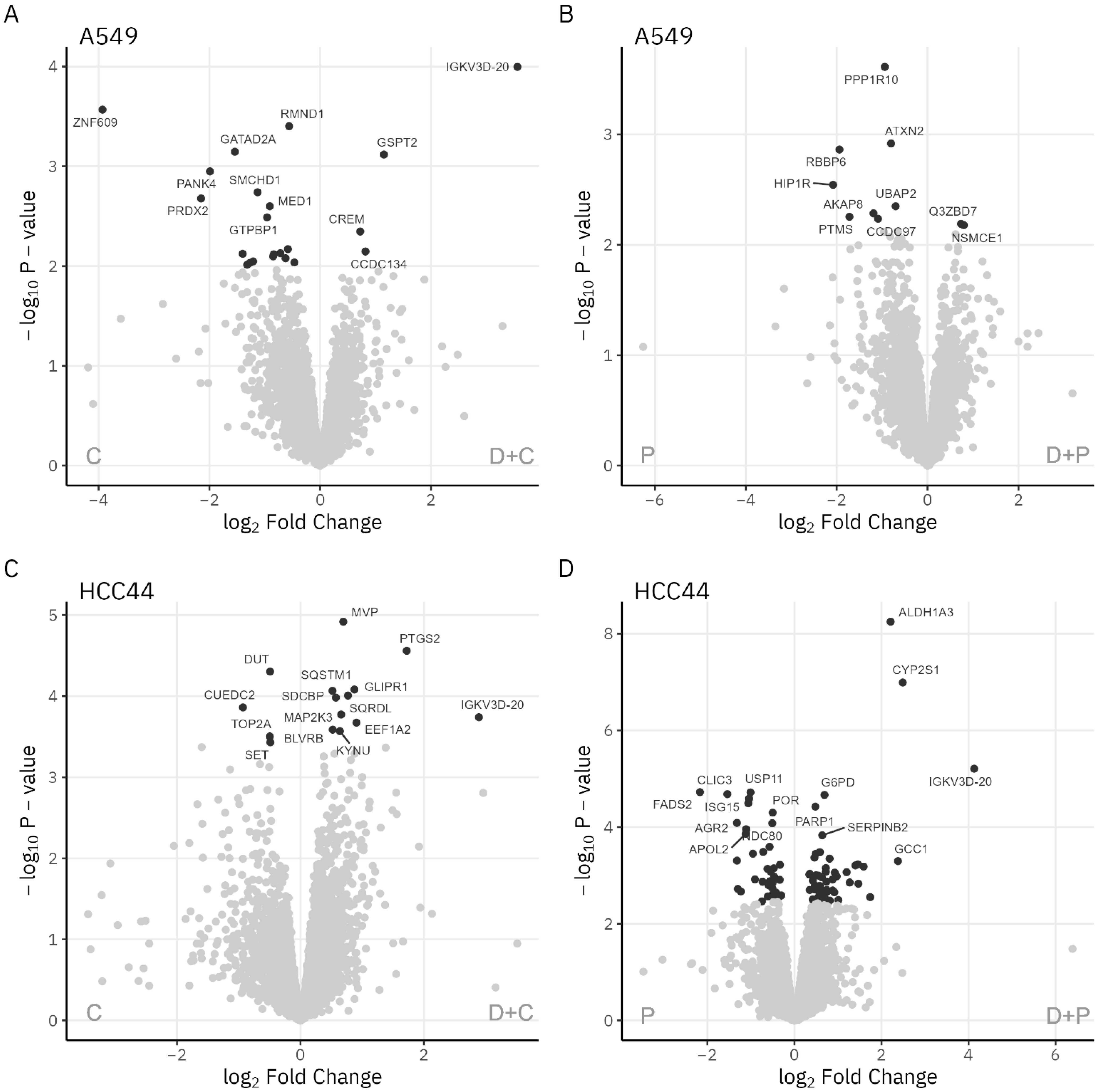 Pharmaceutics 15 01485 g004