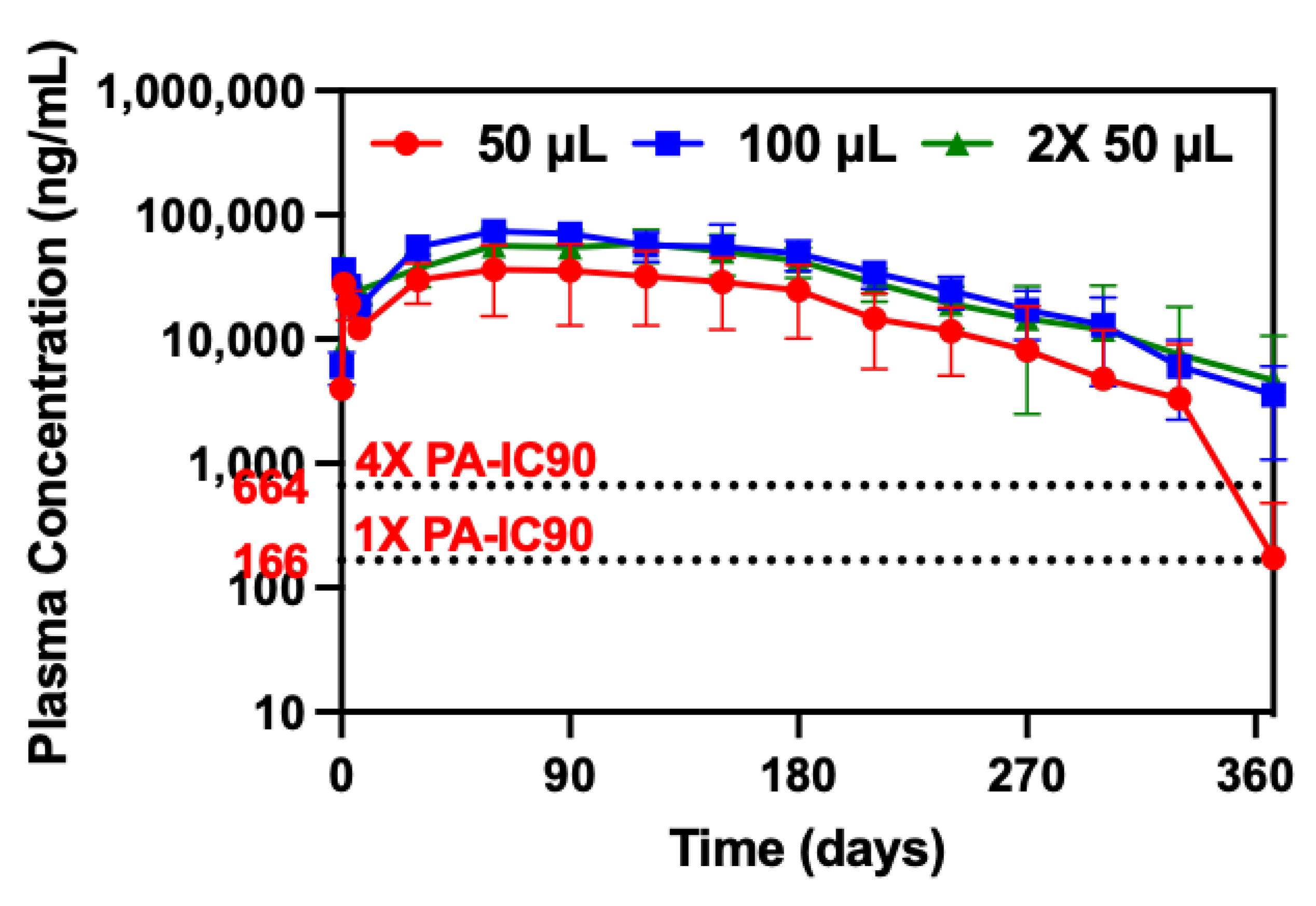 Pharmaceutics 15 01487 g002