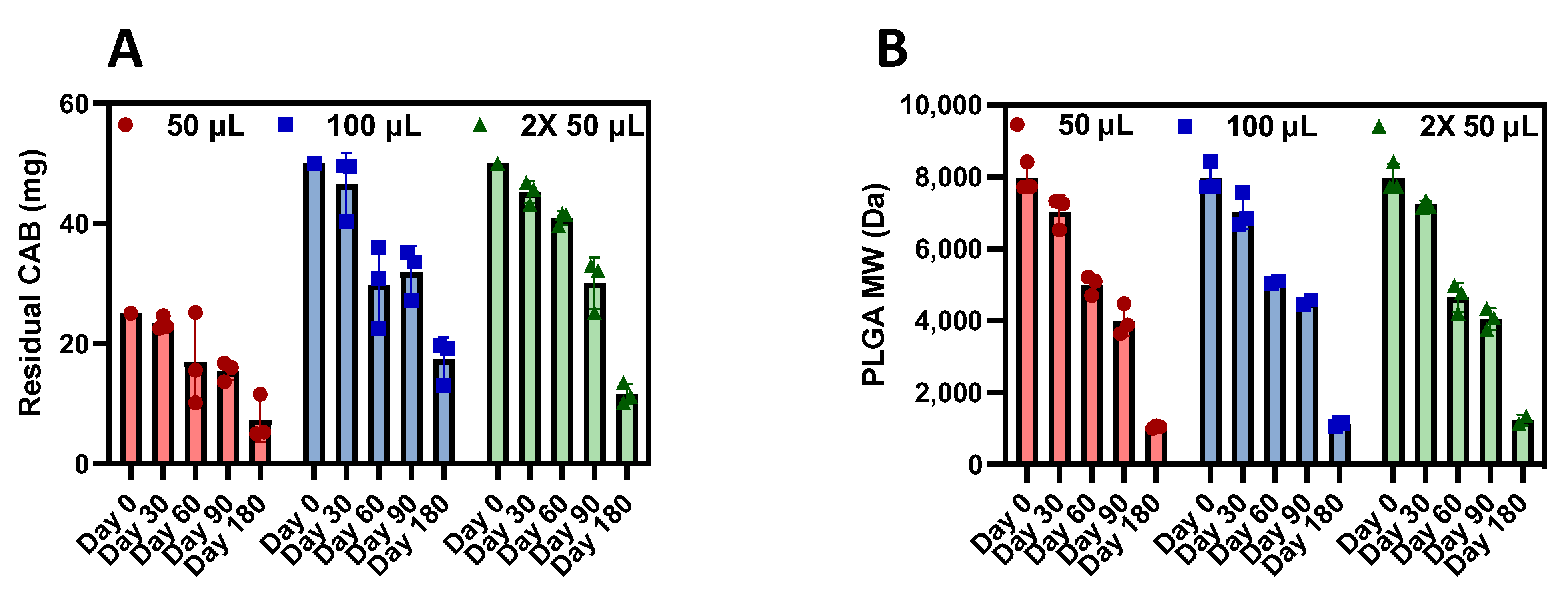 Pharmaceutics 15 01487 g006