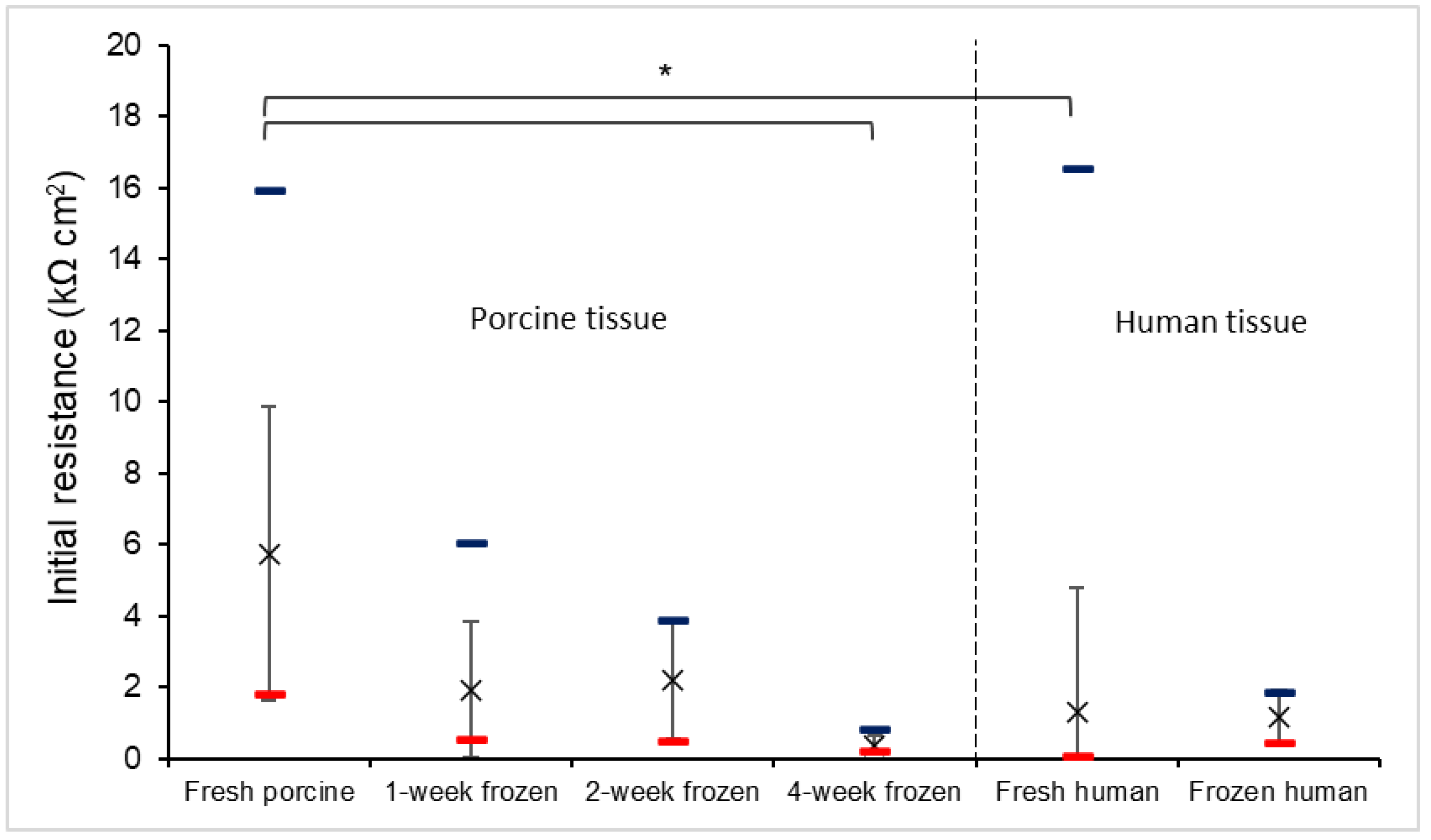 Pharmaceutics 15 01492 g001 Pharmaceutics 15 01492 g001