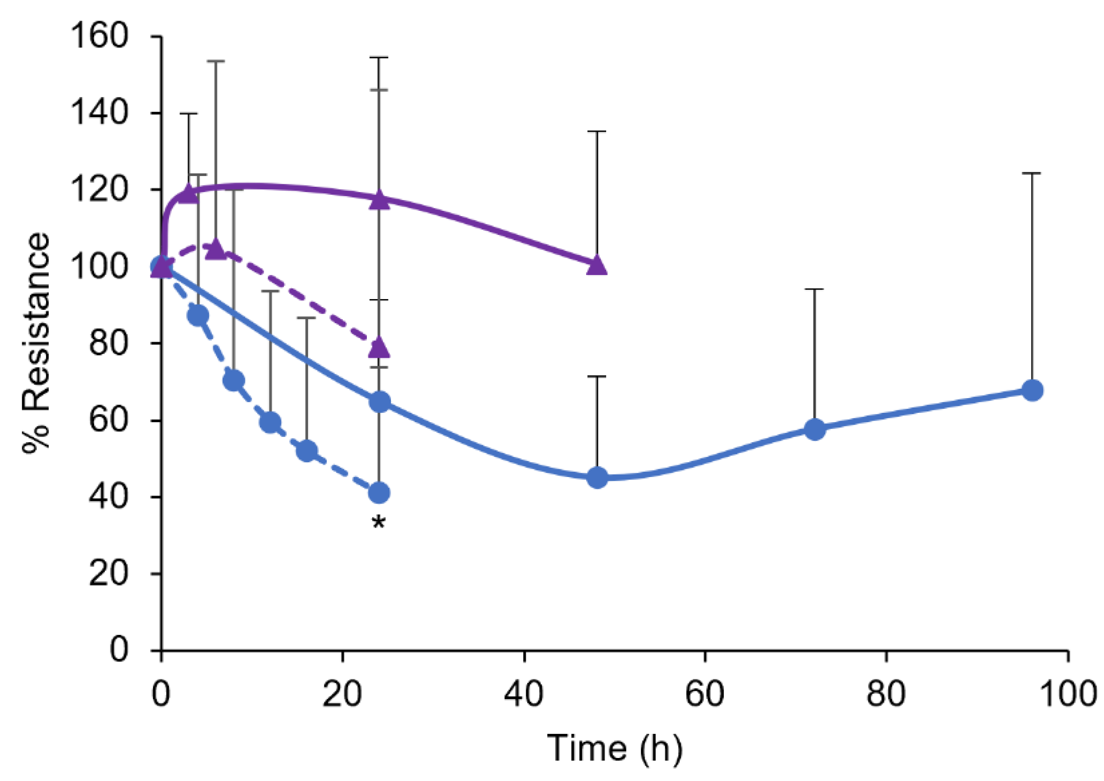 Pharmaceutics 15 01492 g002 Pharmaceutics 15 01492 g002