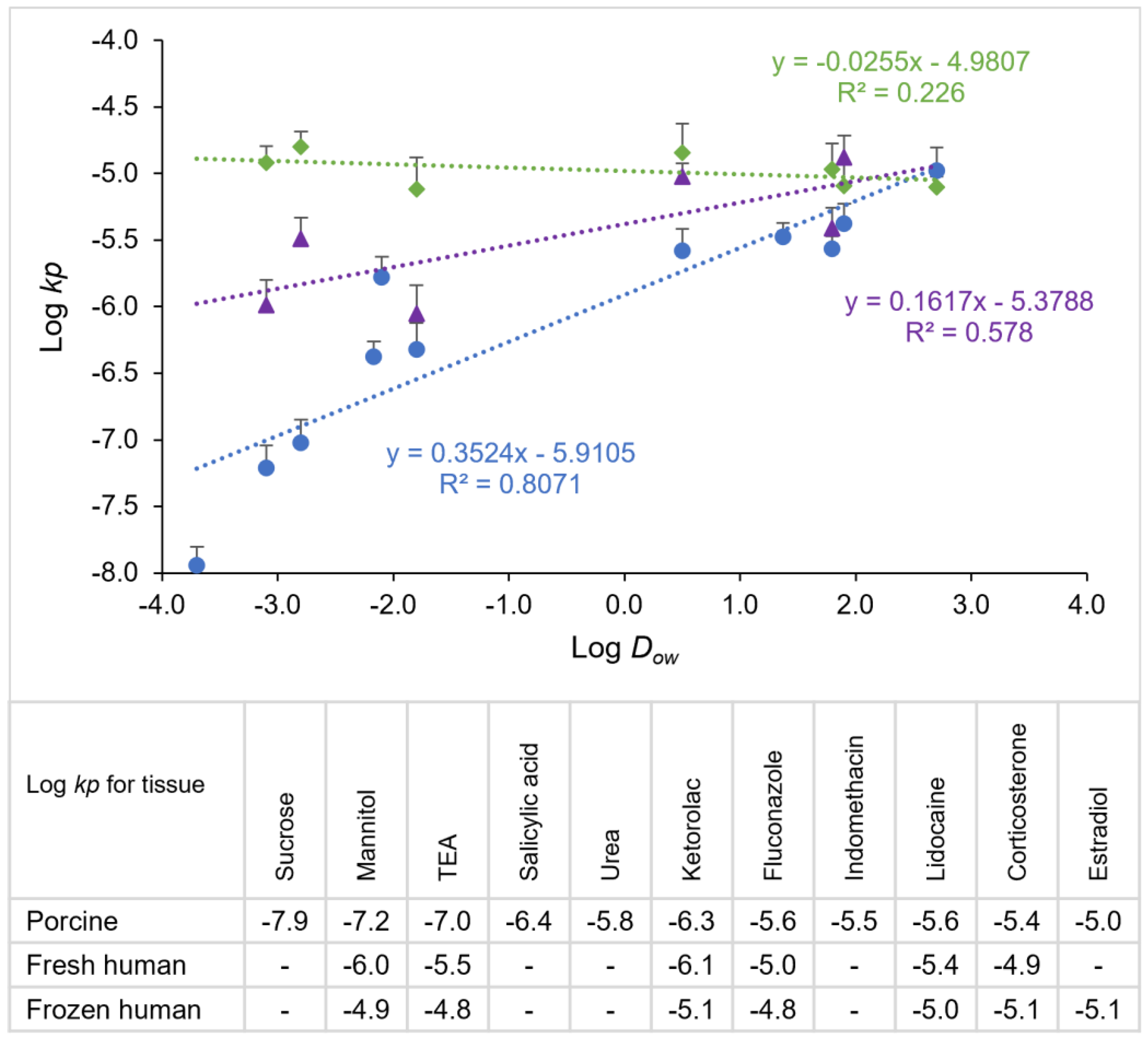 Pharmaceutics 15 01492 g005 Pharmaceutics 15 01492 g005