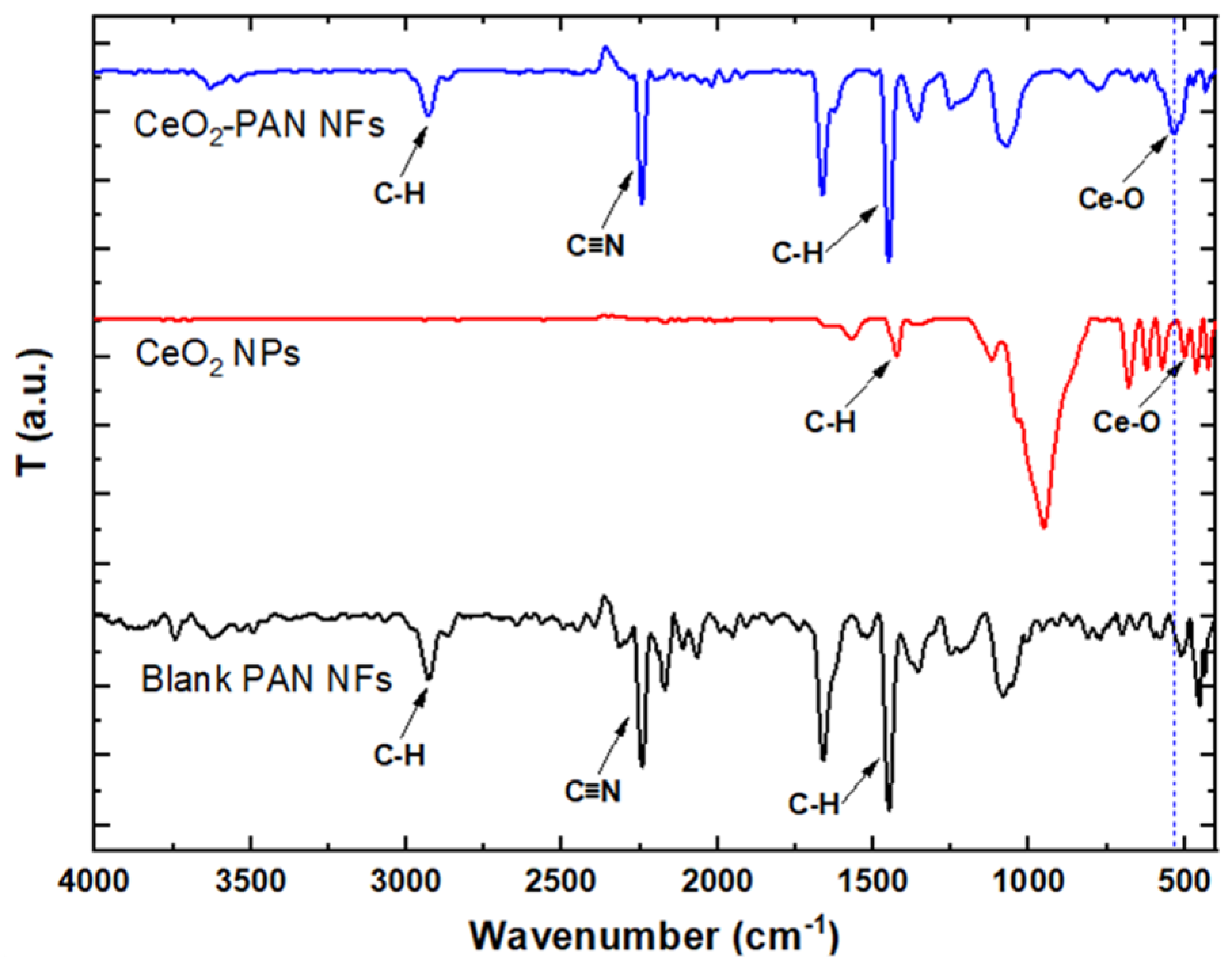 Pharmaceutics 15 01494 g004 Pharmaceutics 15 01494 g004